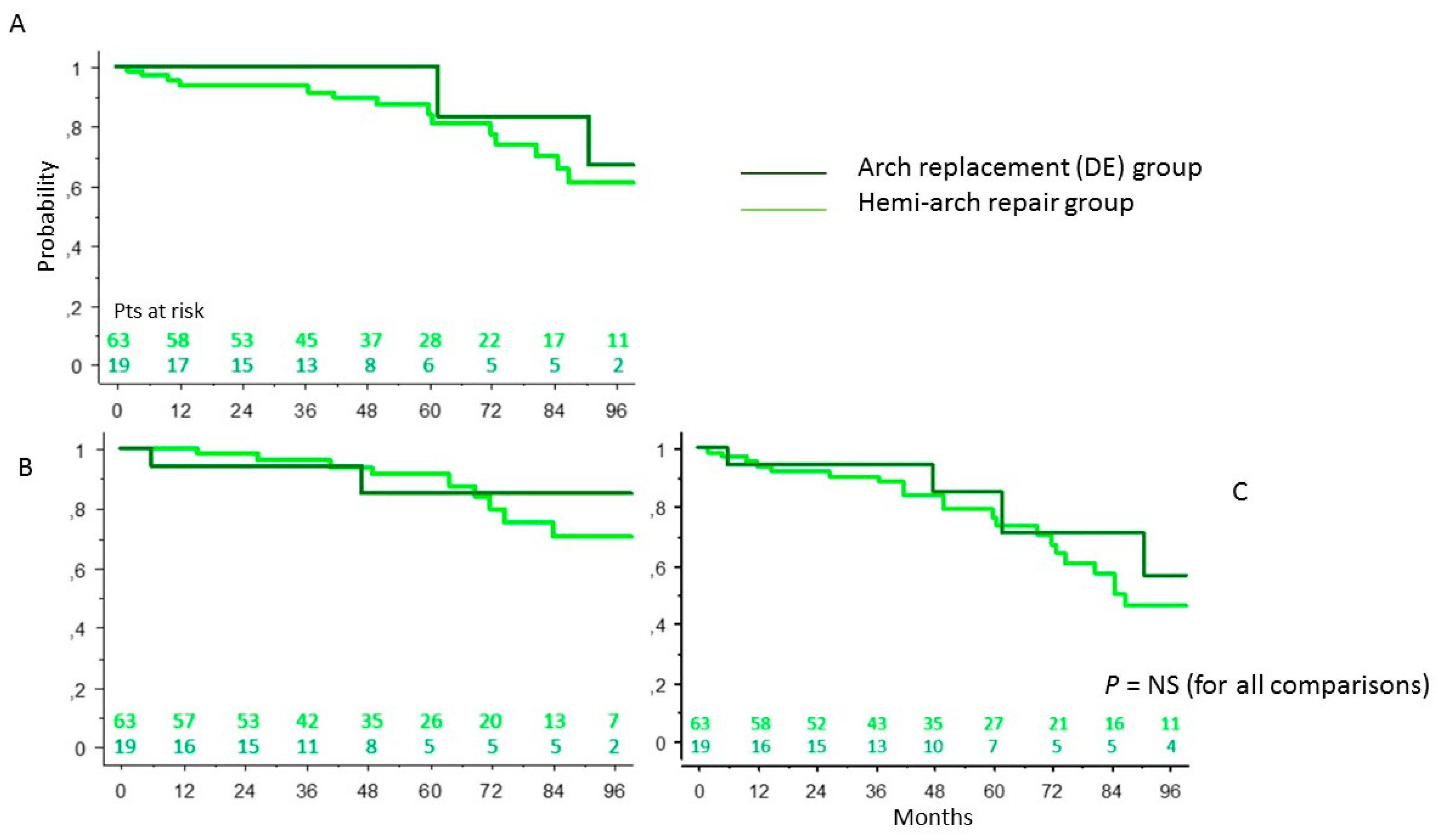 Ijerph 19 08878 g005