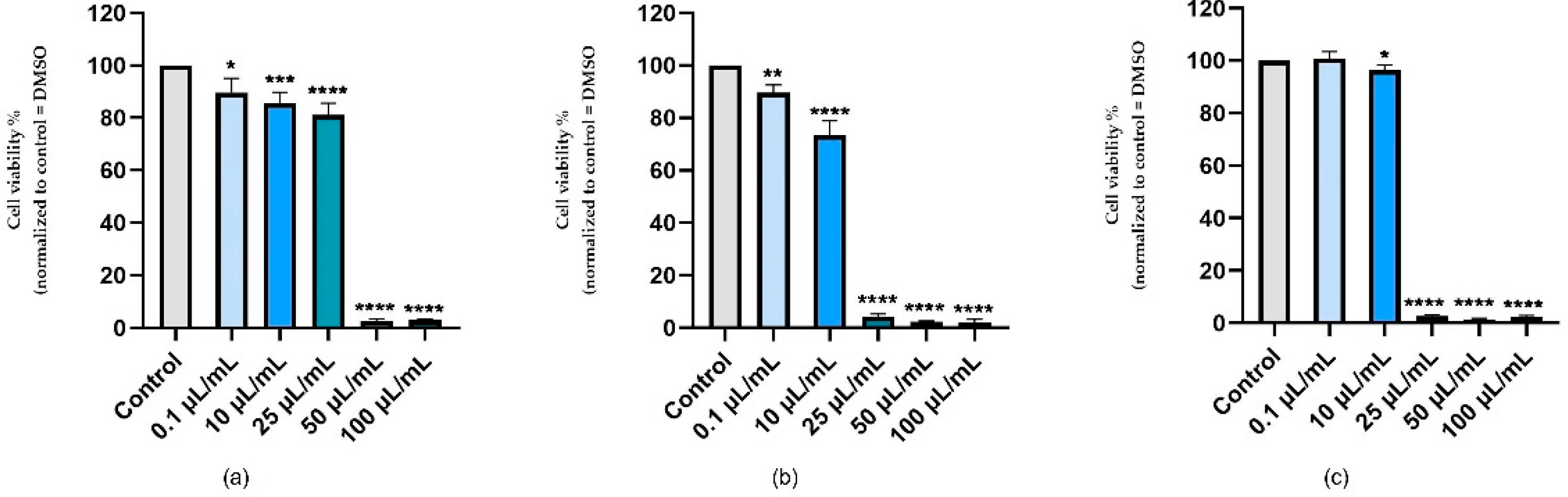 Ijerph 19 08881 g001