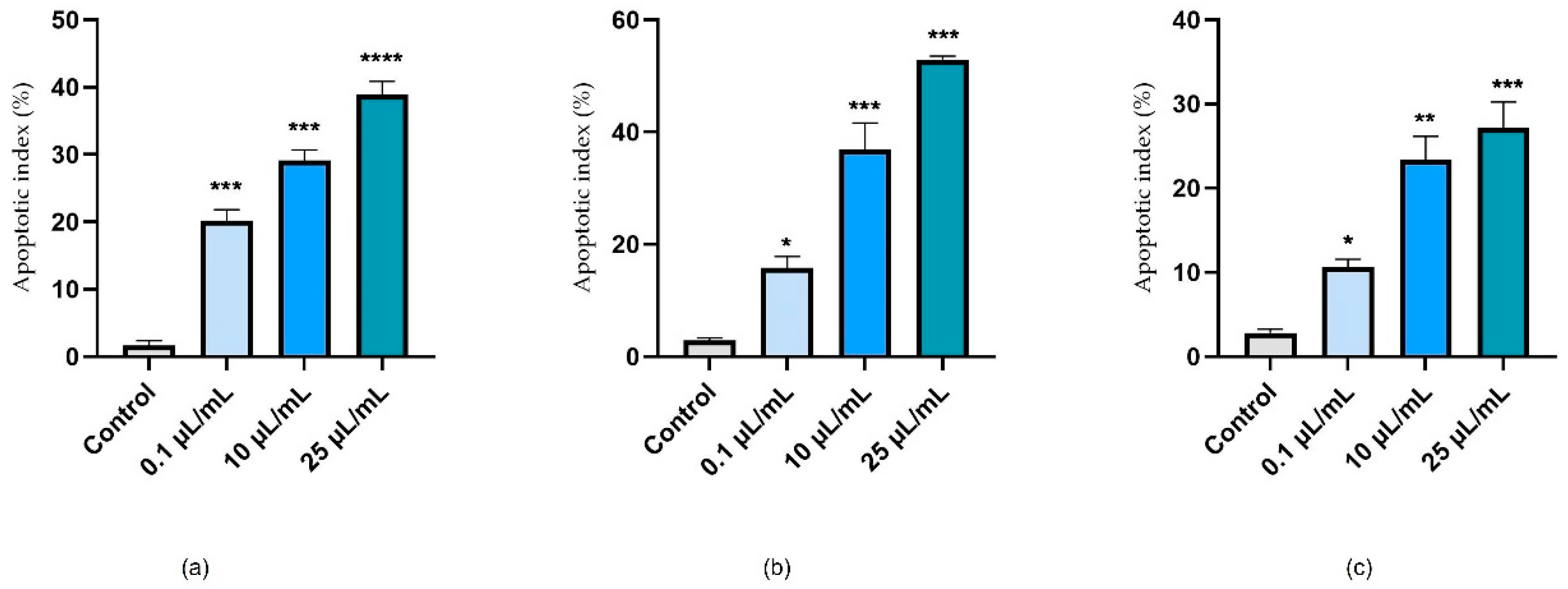 Ijerph 19 08881 g008