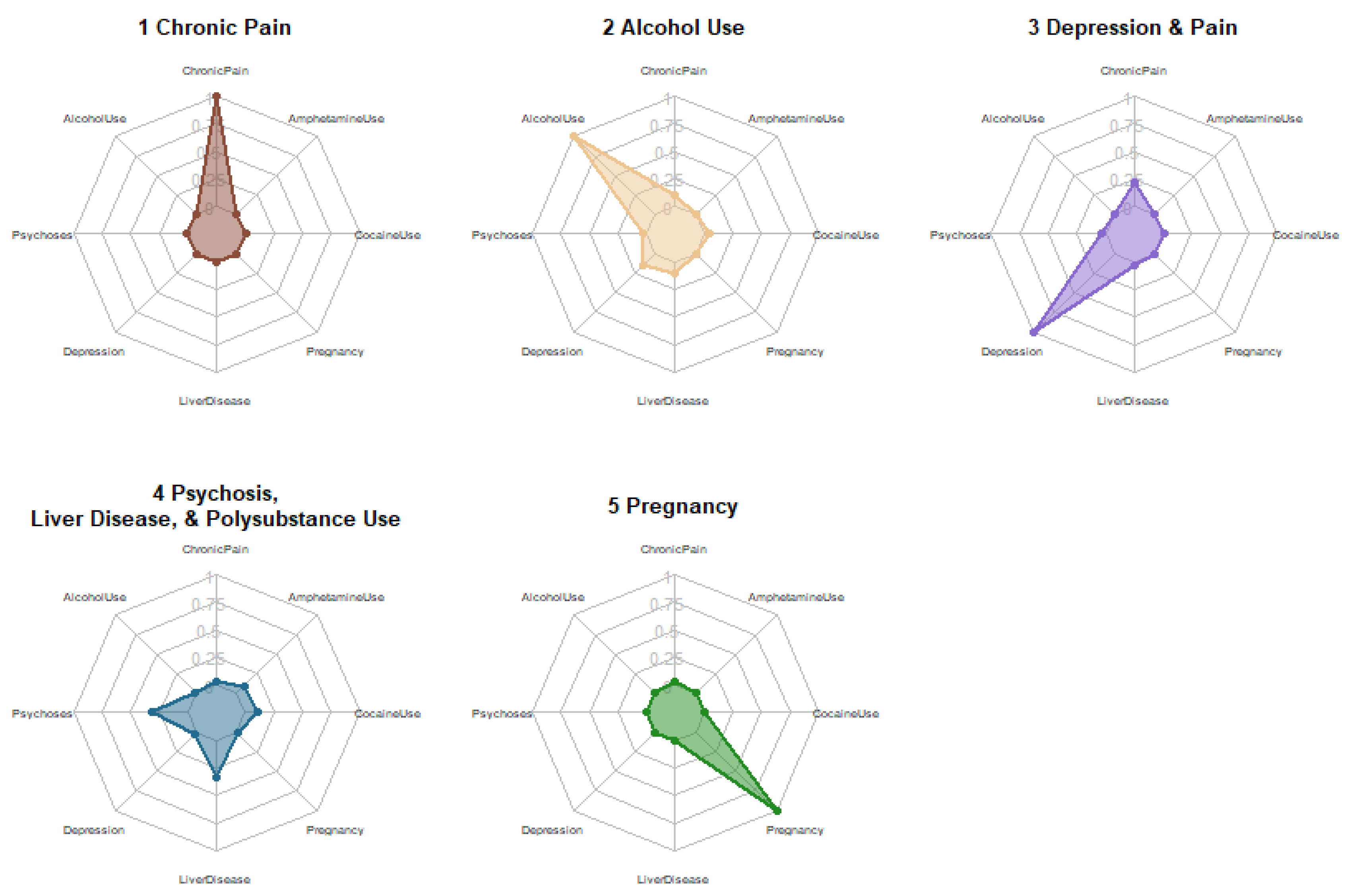 Ijerph 19 08882 g001