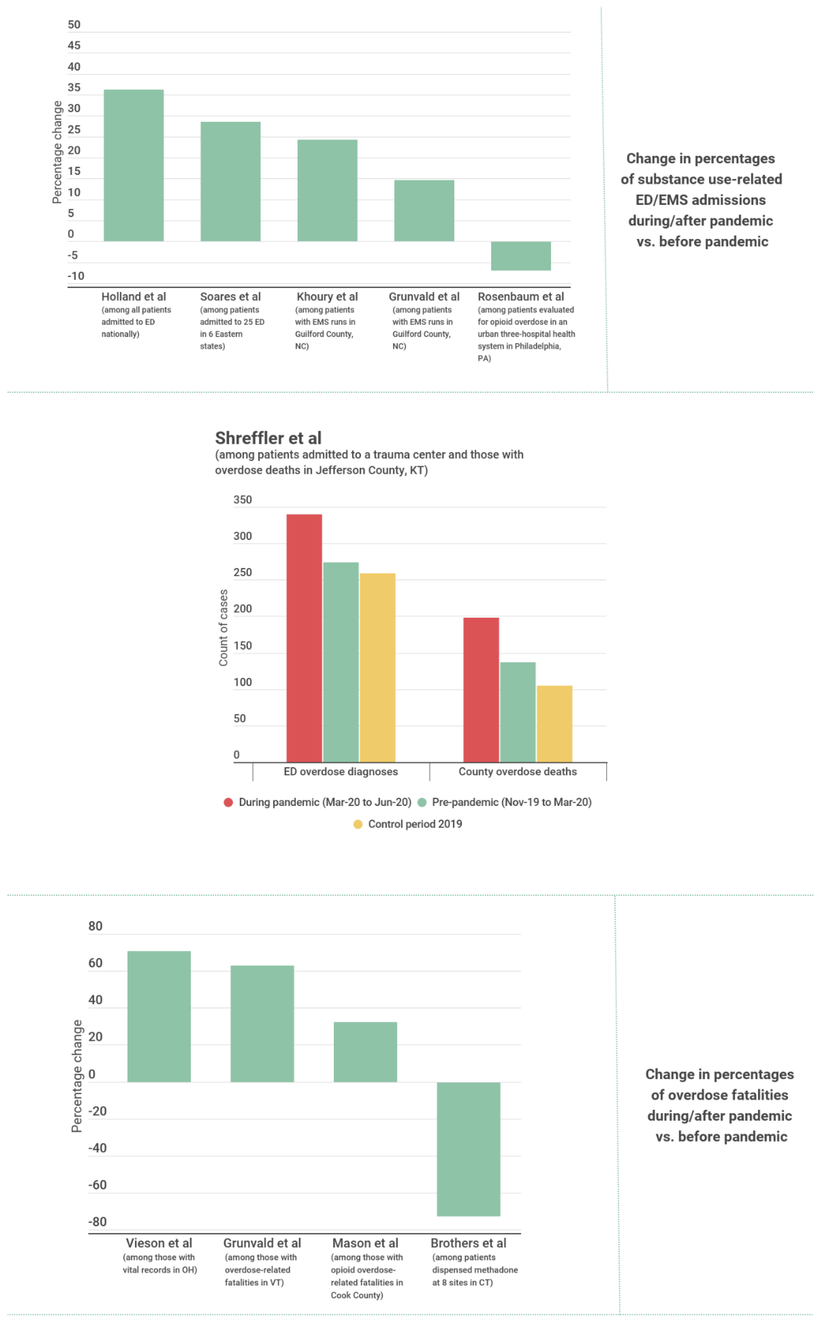 Ijerph 19 08883 g007 550