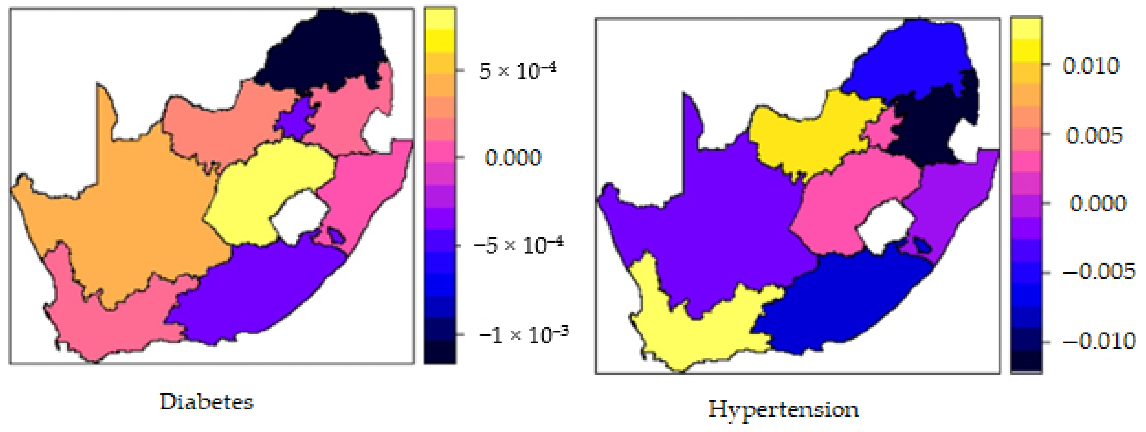 Ijerph 19 08886 g004