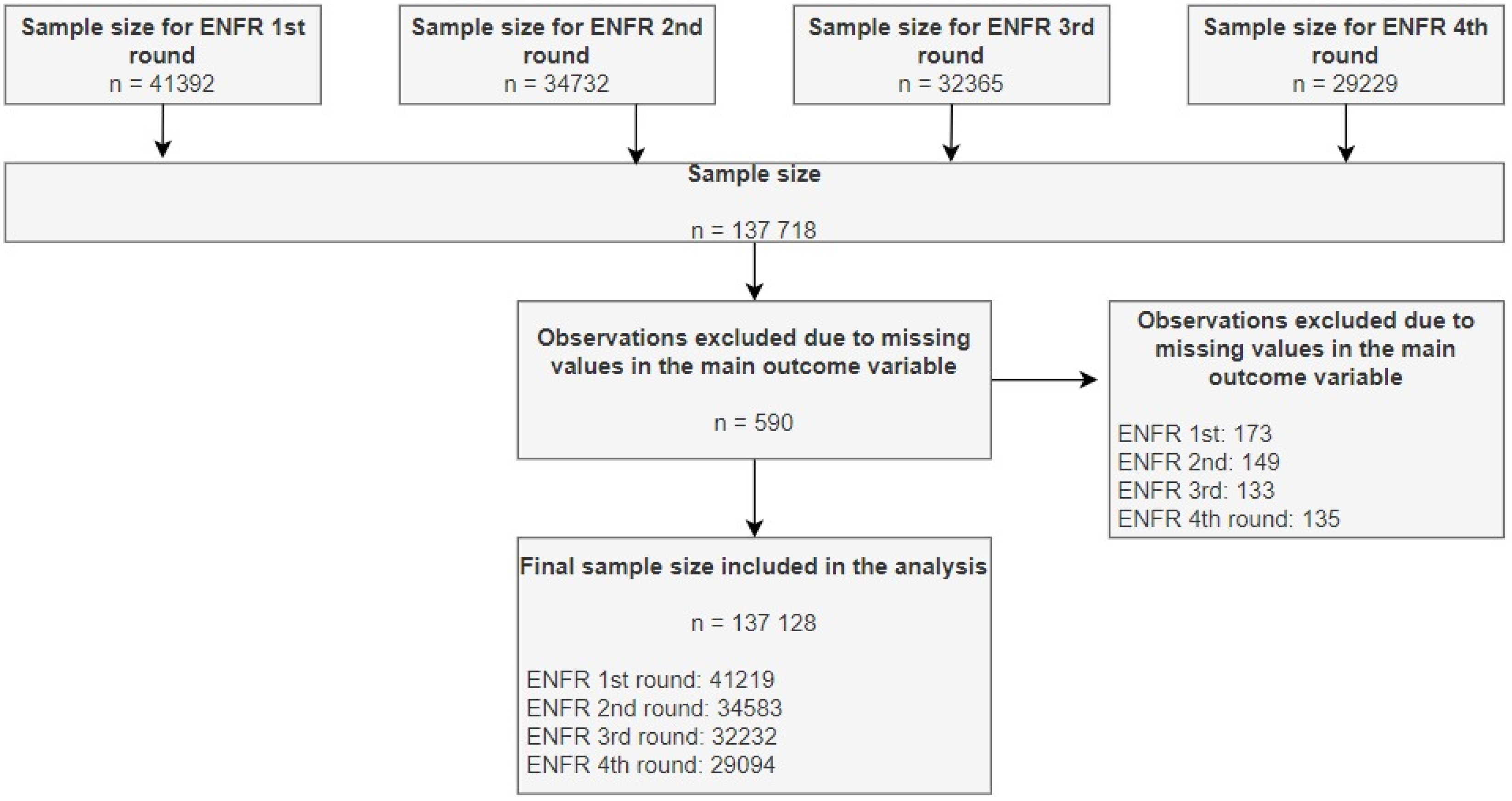 Ijerph 19 08888 g001 Ijerph 19 08888 g001