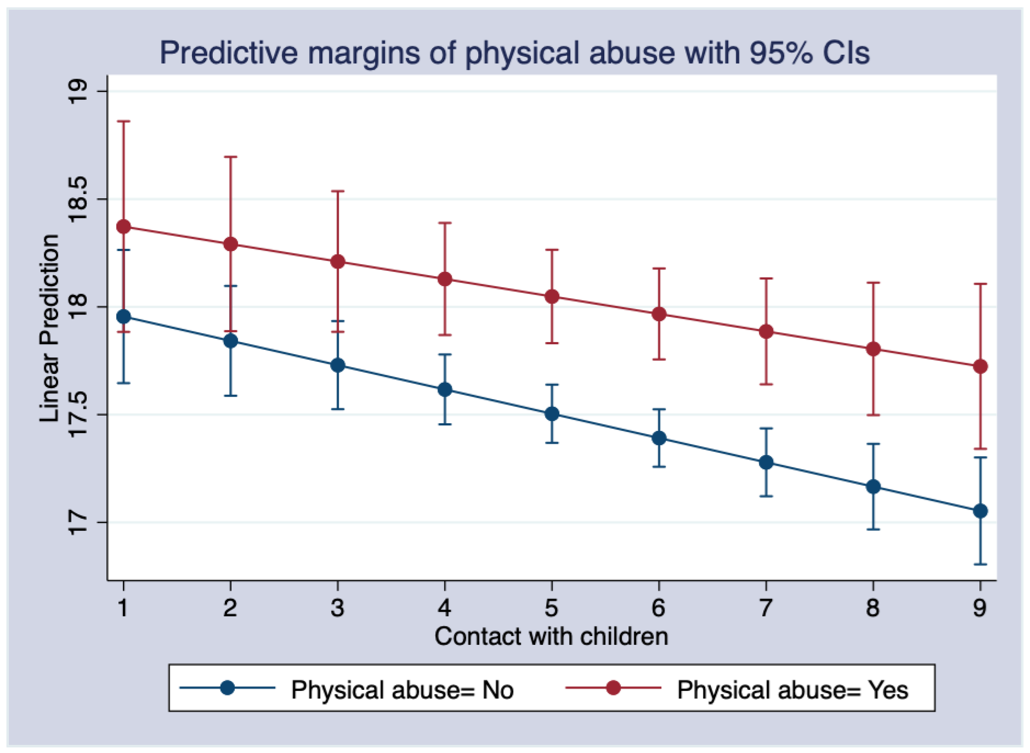 Ijerph 19 08901 g001 Ijerph 19 08901 g001