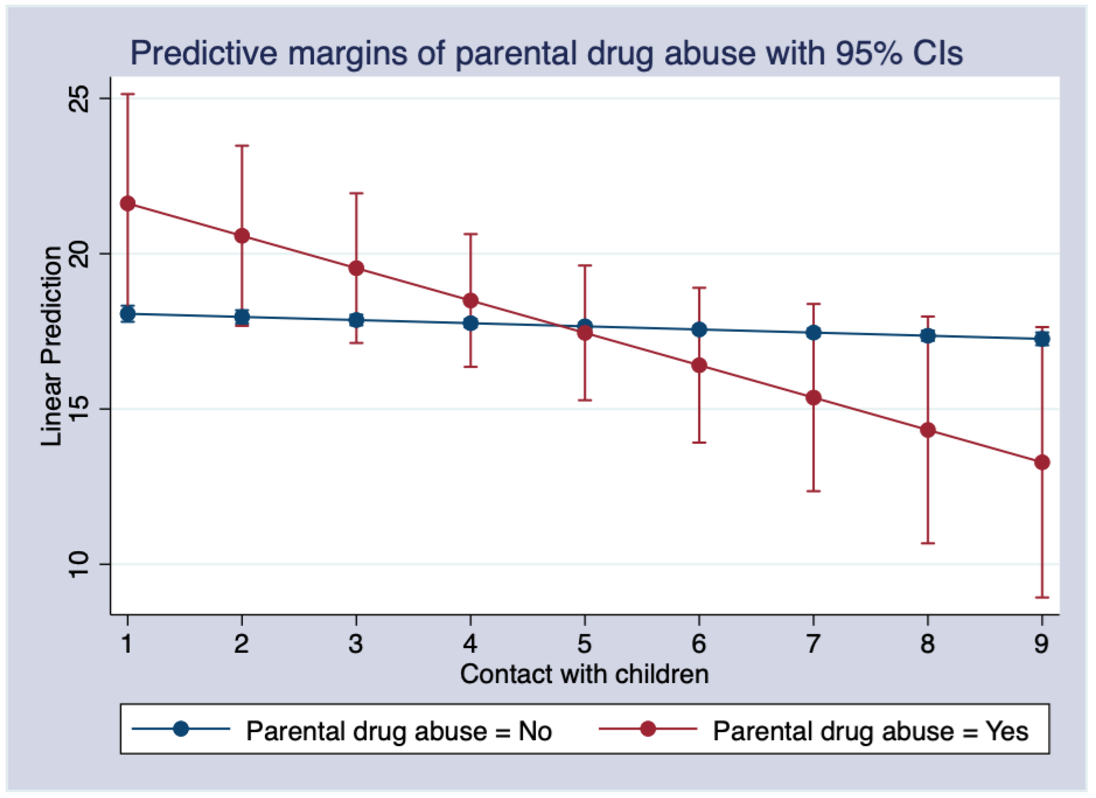 Ijerph 19 08901 g002 Ijerph 19 08901 g002