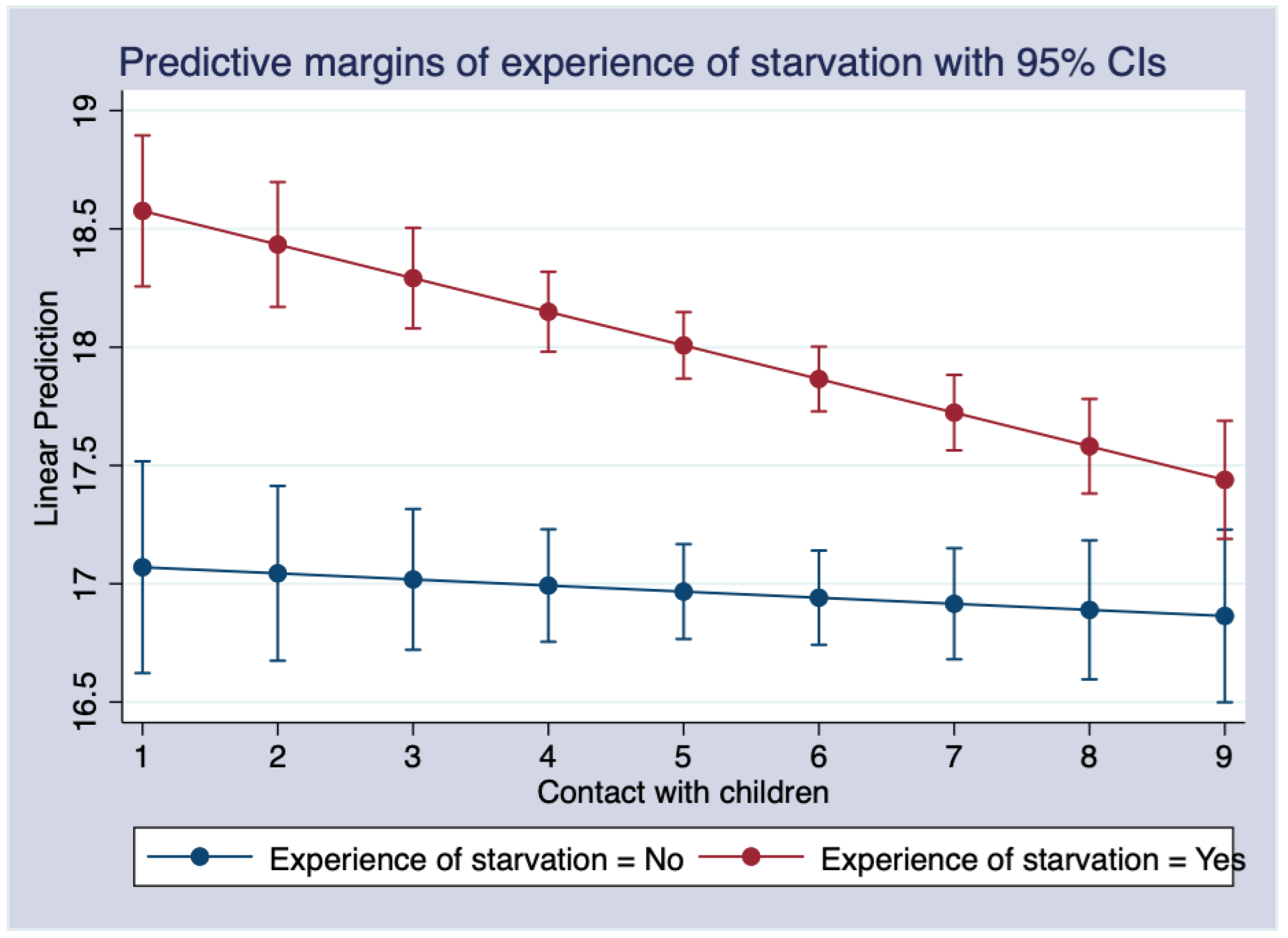 Ijerph 19 08901 g003 Ijerph 19 08901 g003