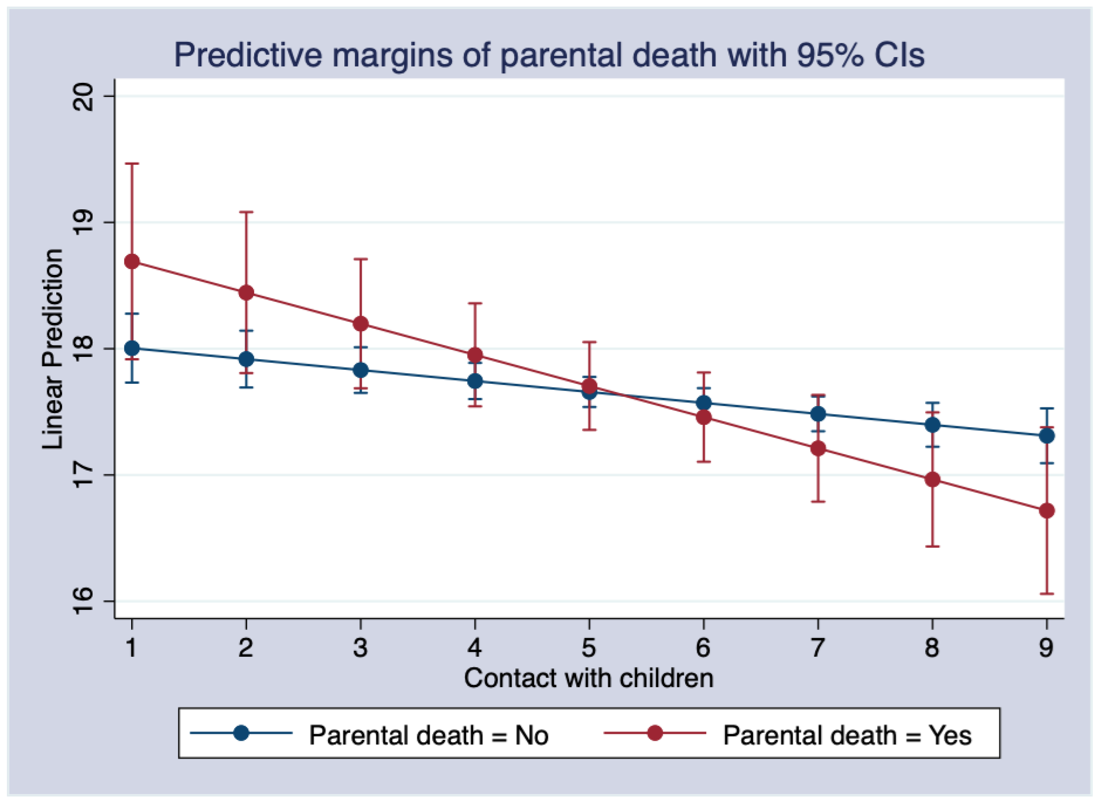Ijerph 19 08901 g0a2 Ijerph 19 08901 g0a2