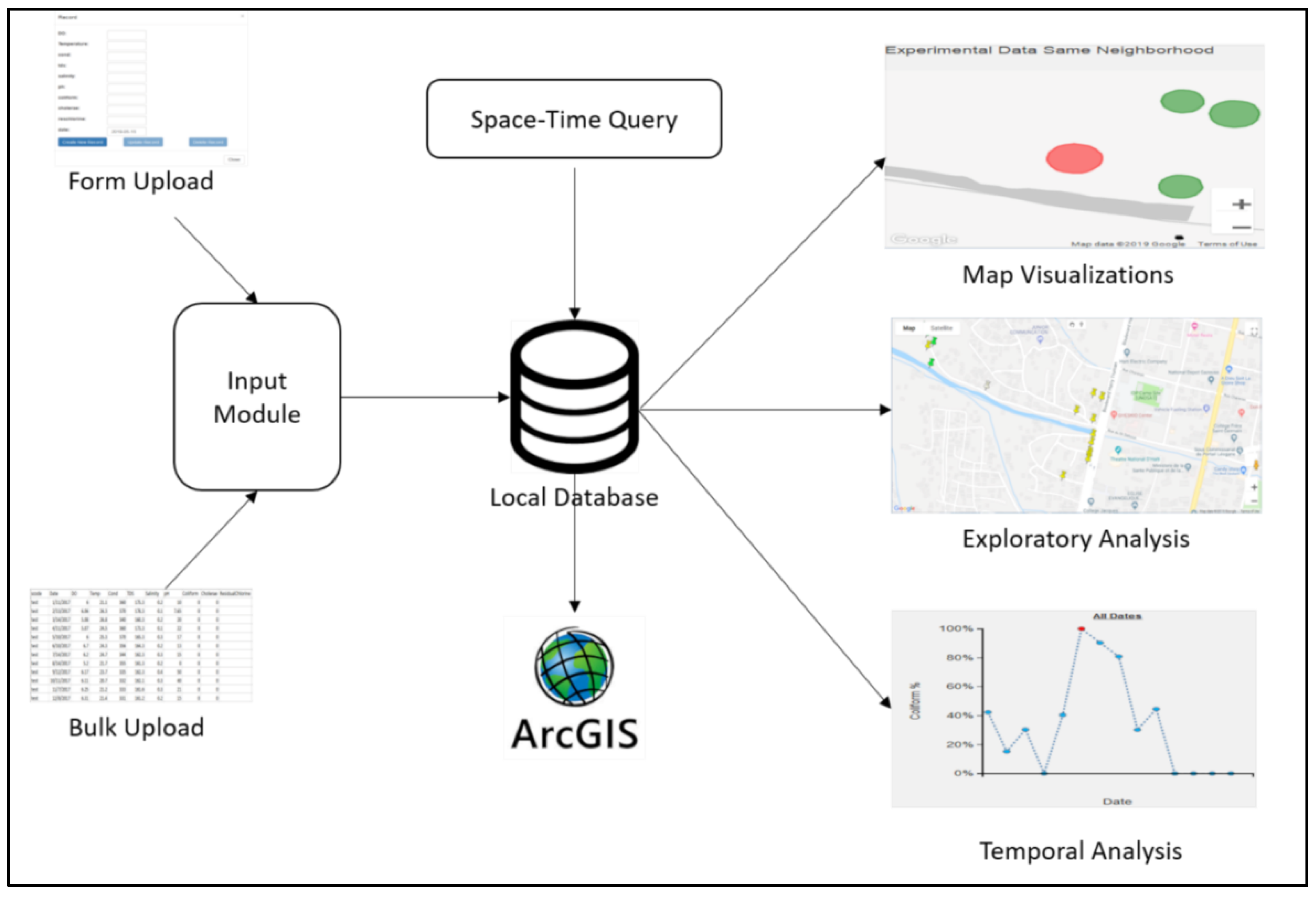 Ijerph 19 08902 g001