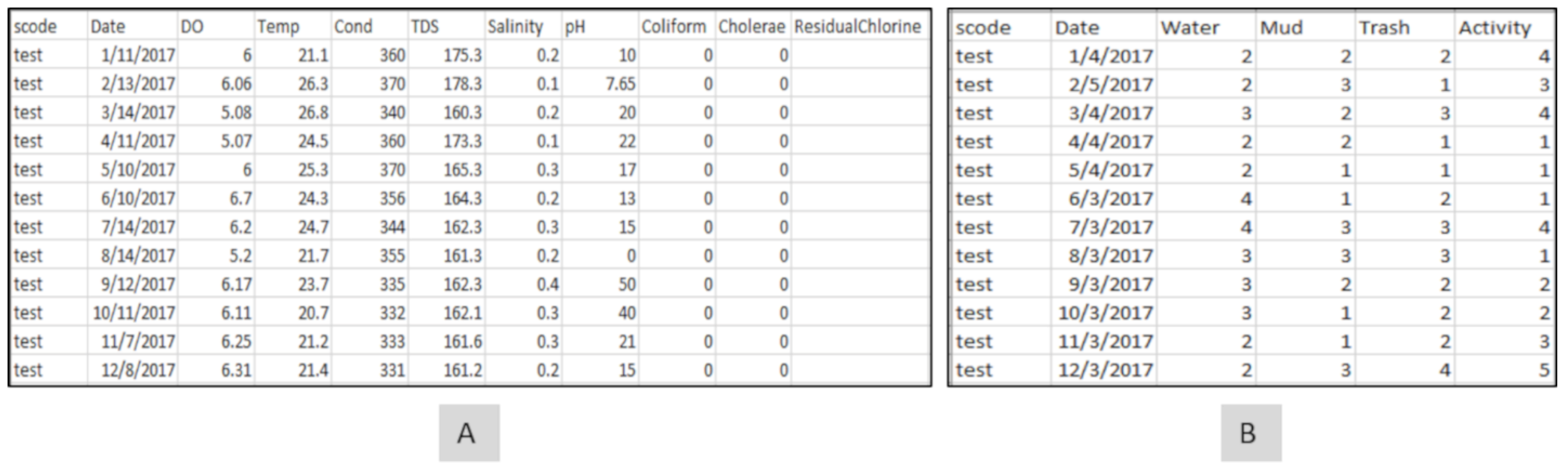 Ijerph 19 08902 g002