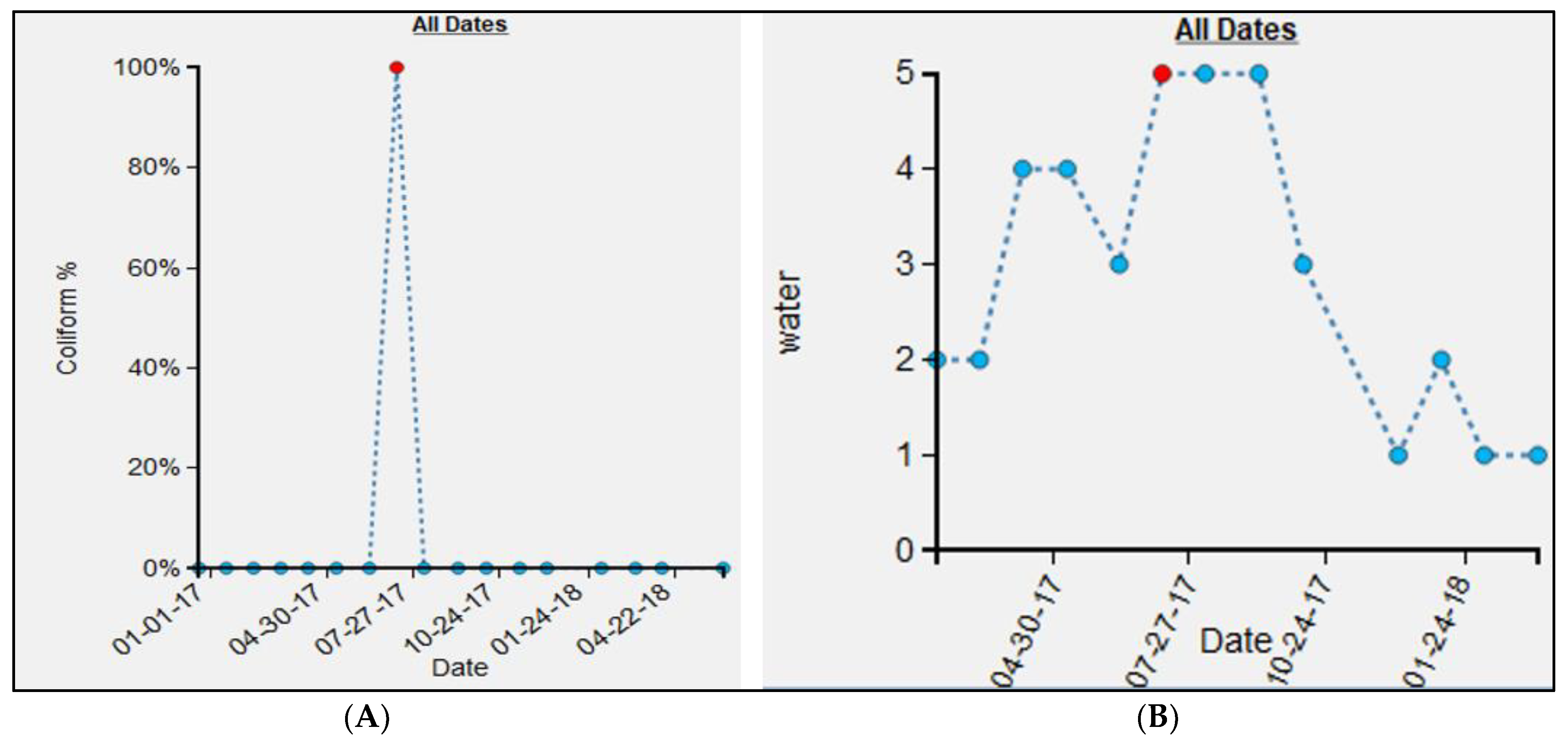Ijerph 19 08902 g008