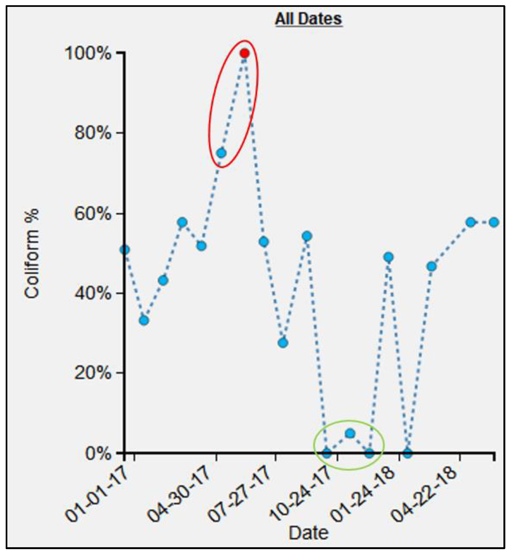 Ijerph 19 08902 g016