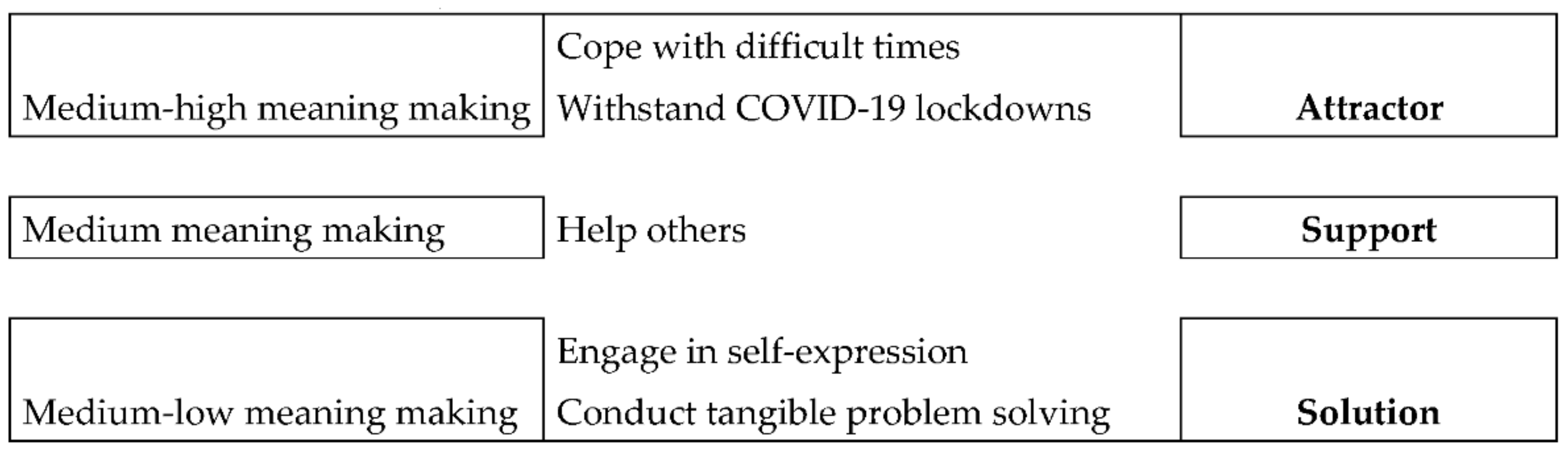 Ijerph 19 08913 g001 550