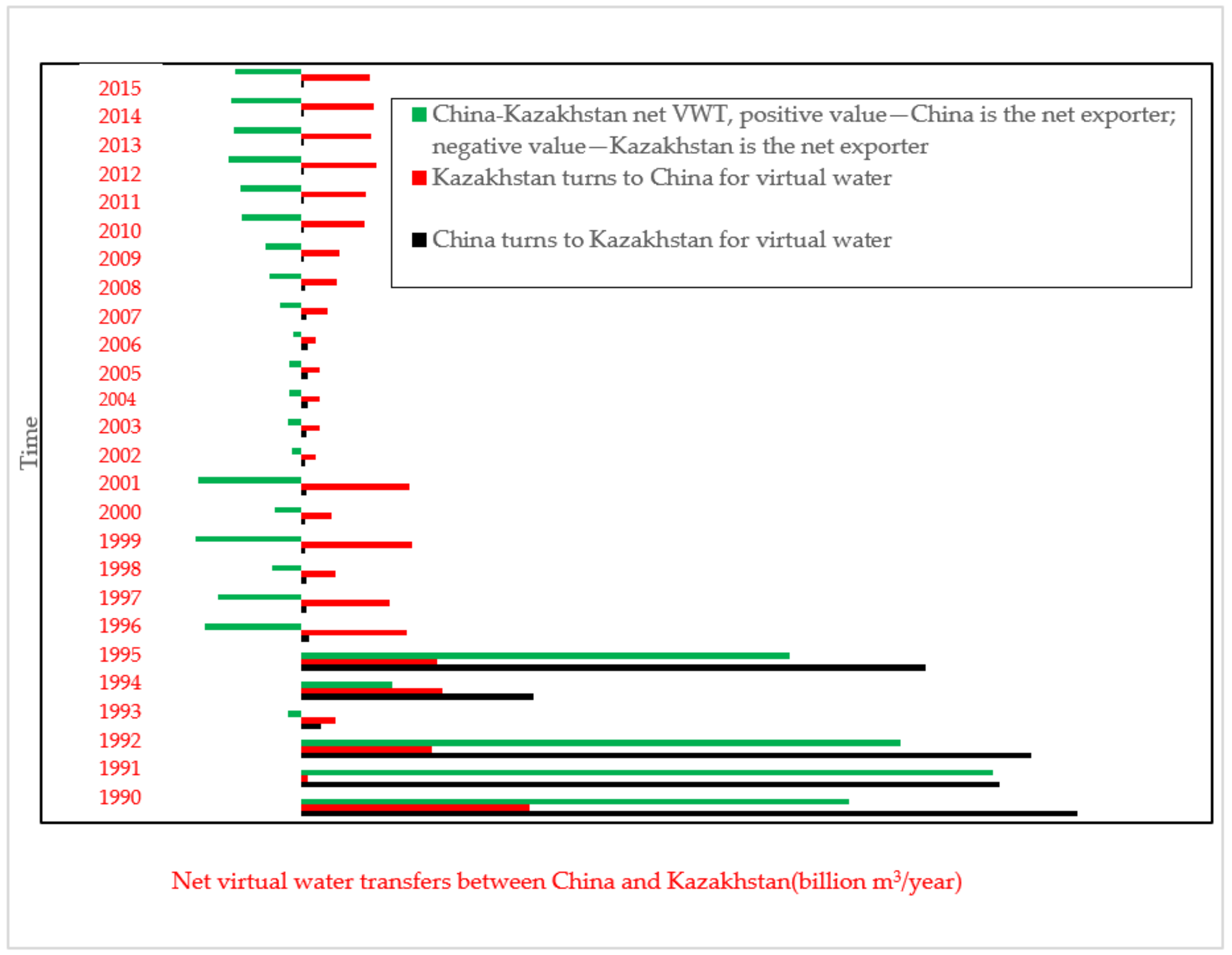 Ijerph 19 08917 g003 550