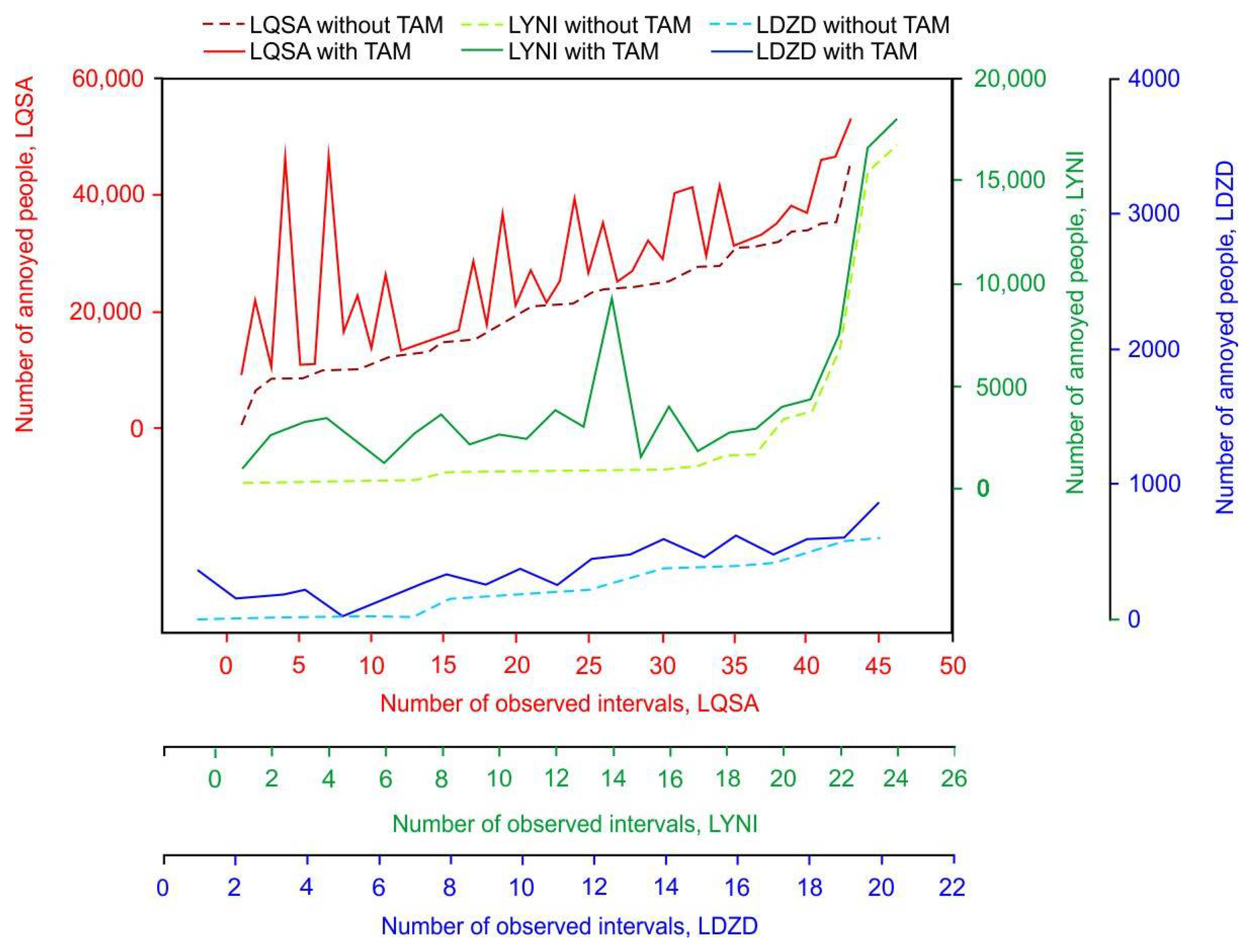 Ijerph 19 08921 g002