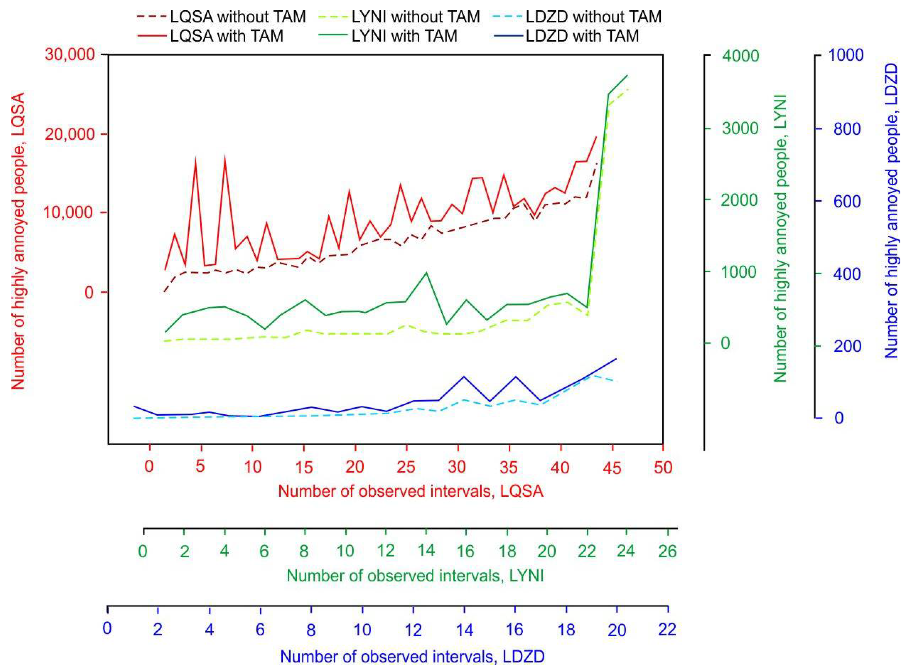 Ijerph 19 08921 g003