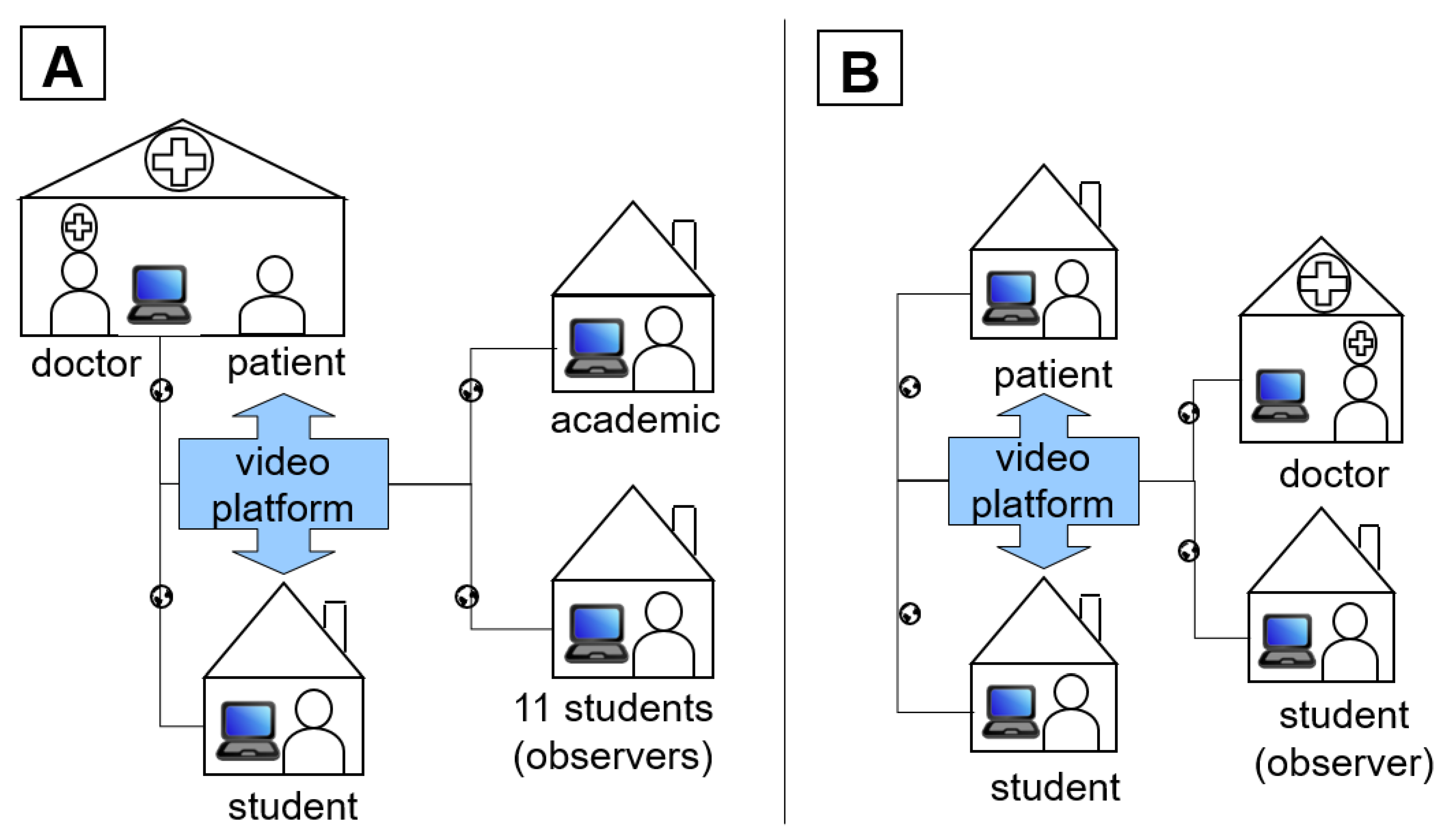 Ijerph 19 08922 g001 550