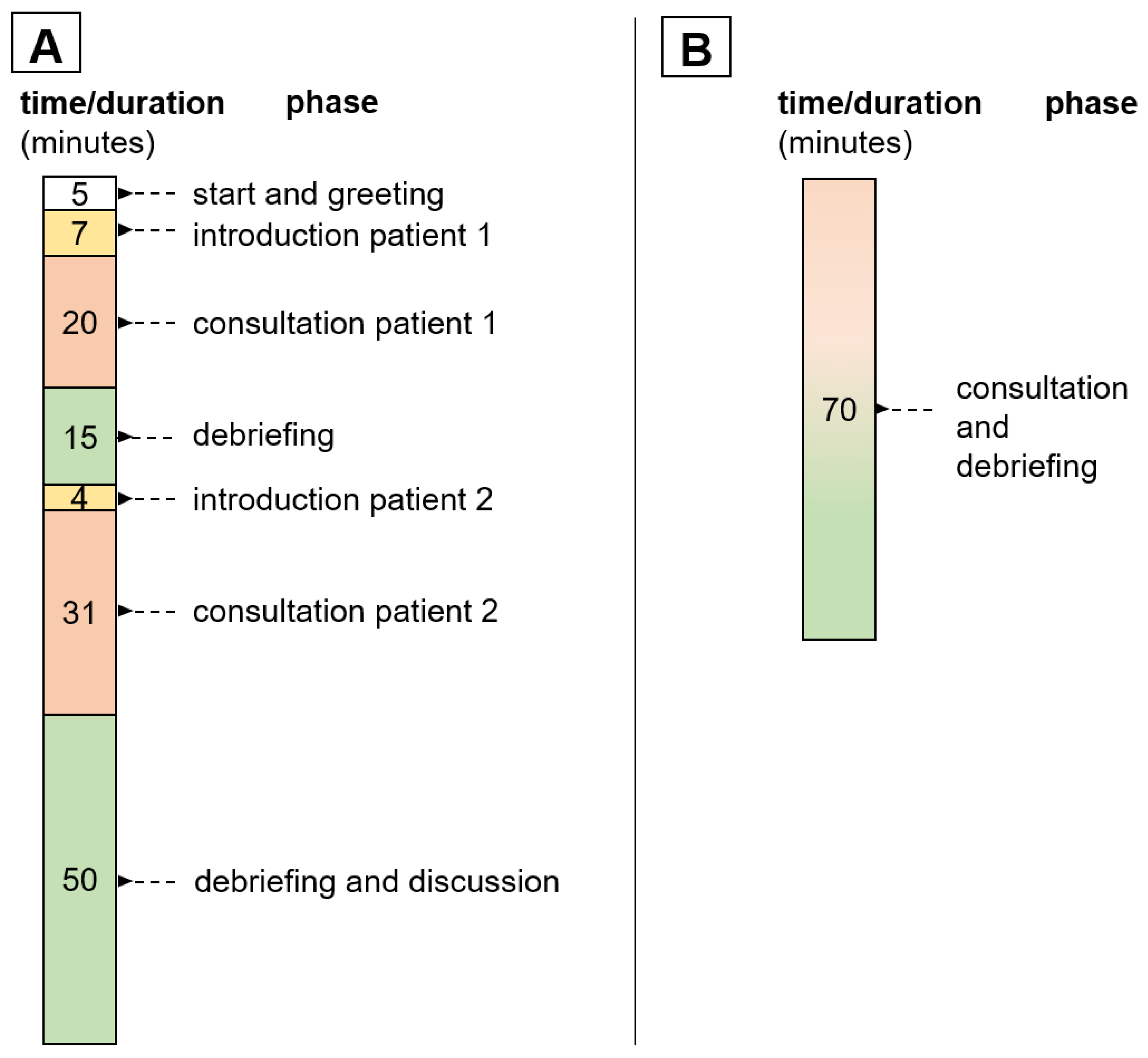 Ijerph 19 08922 g002 550