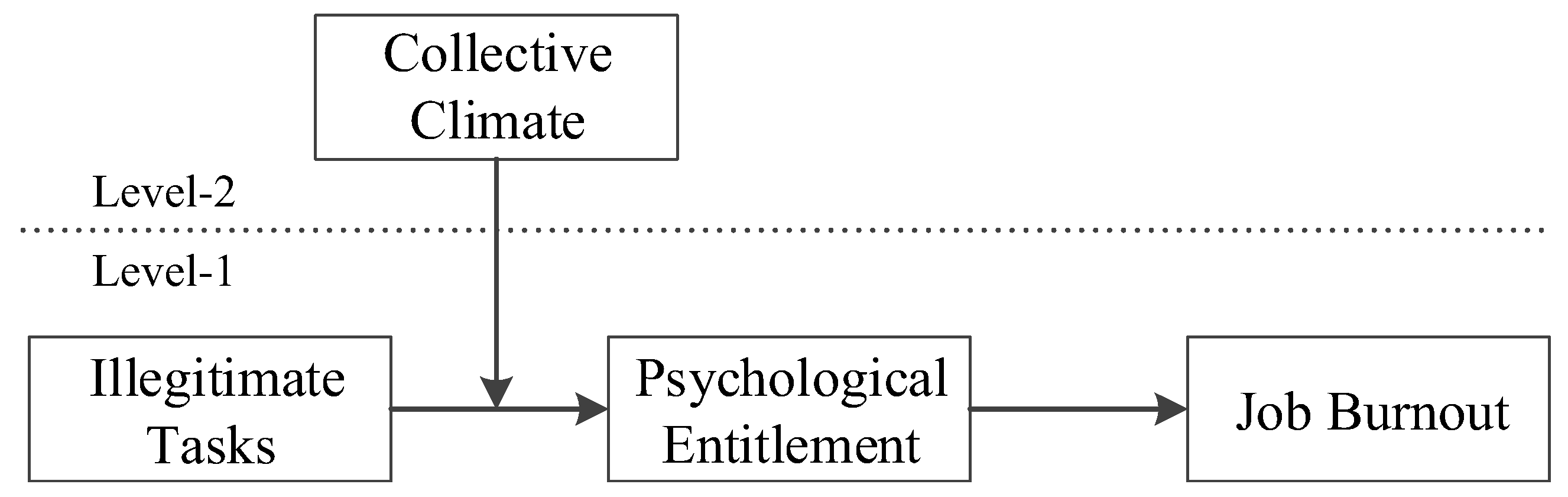 Ijerph 19 08923 g001 550