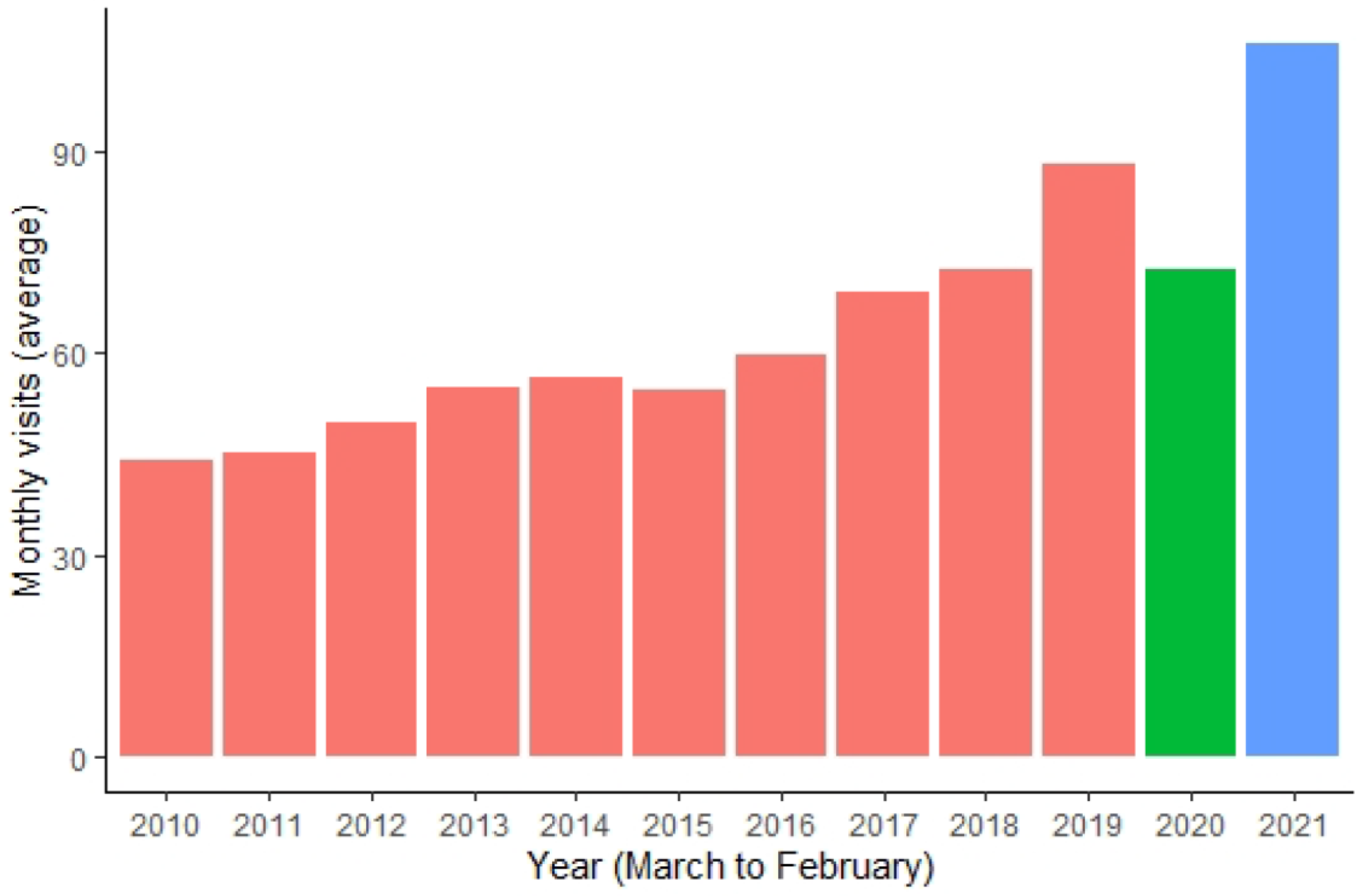 Ijerph 19 08924 g001 550