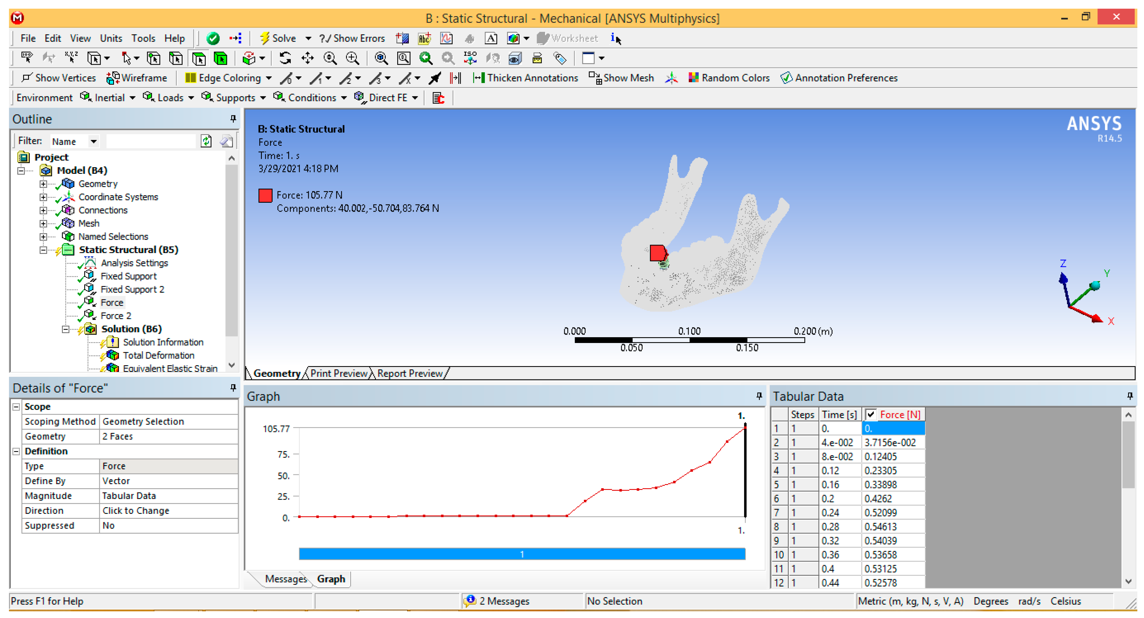 Ijerph 19 08928 g003