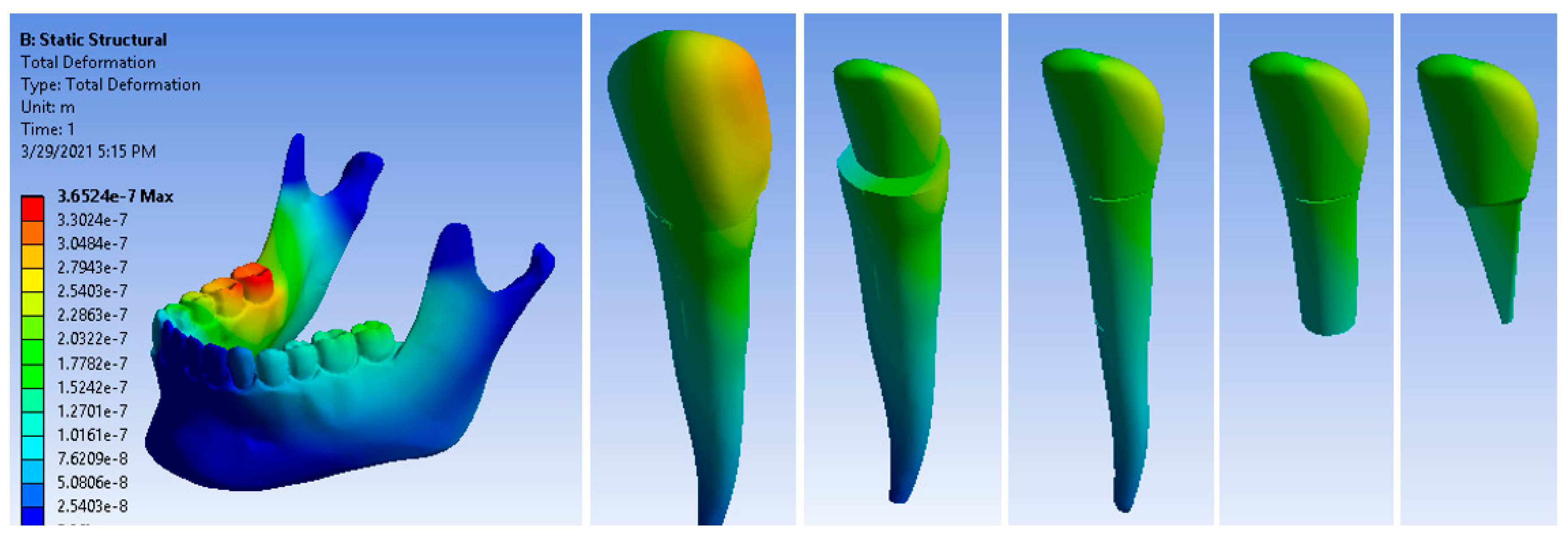 Ijerph 19 08928 g007