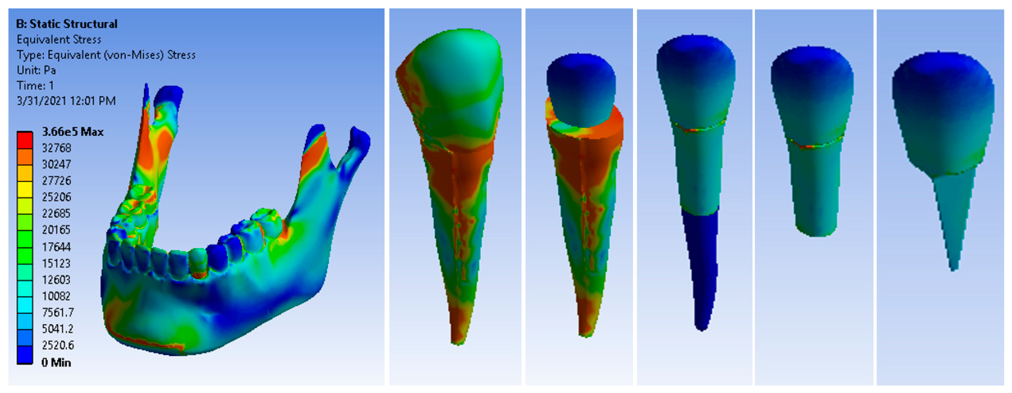 Ijerph 19 08928 g009