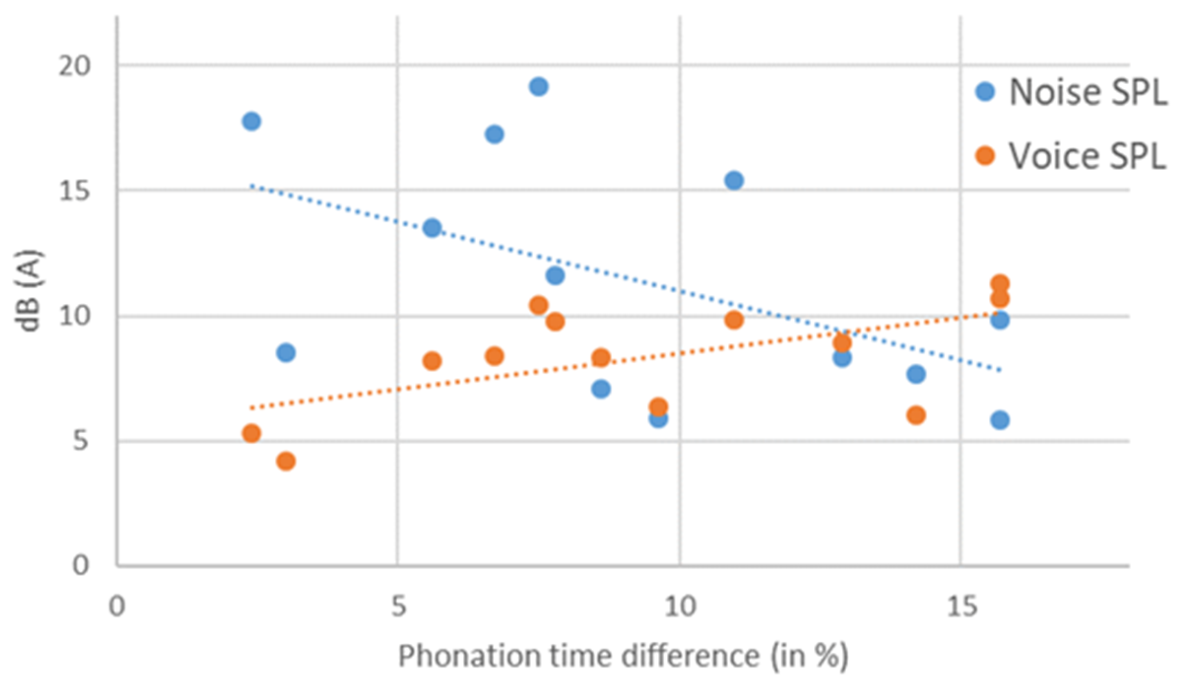 Ijerph 19 08929 g001