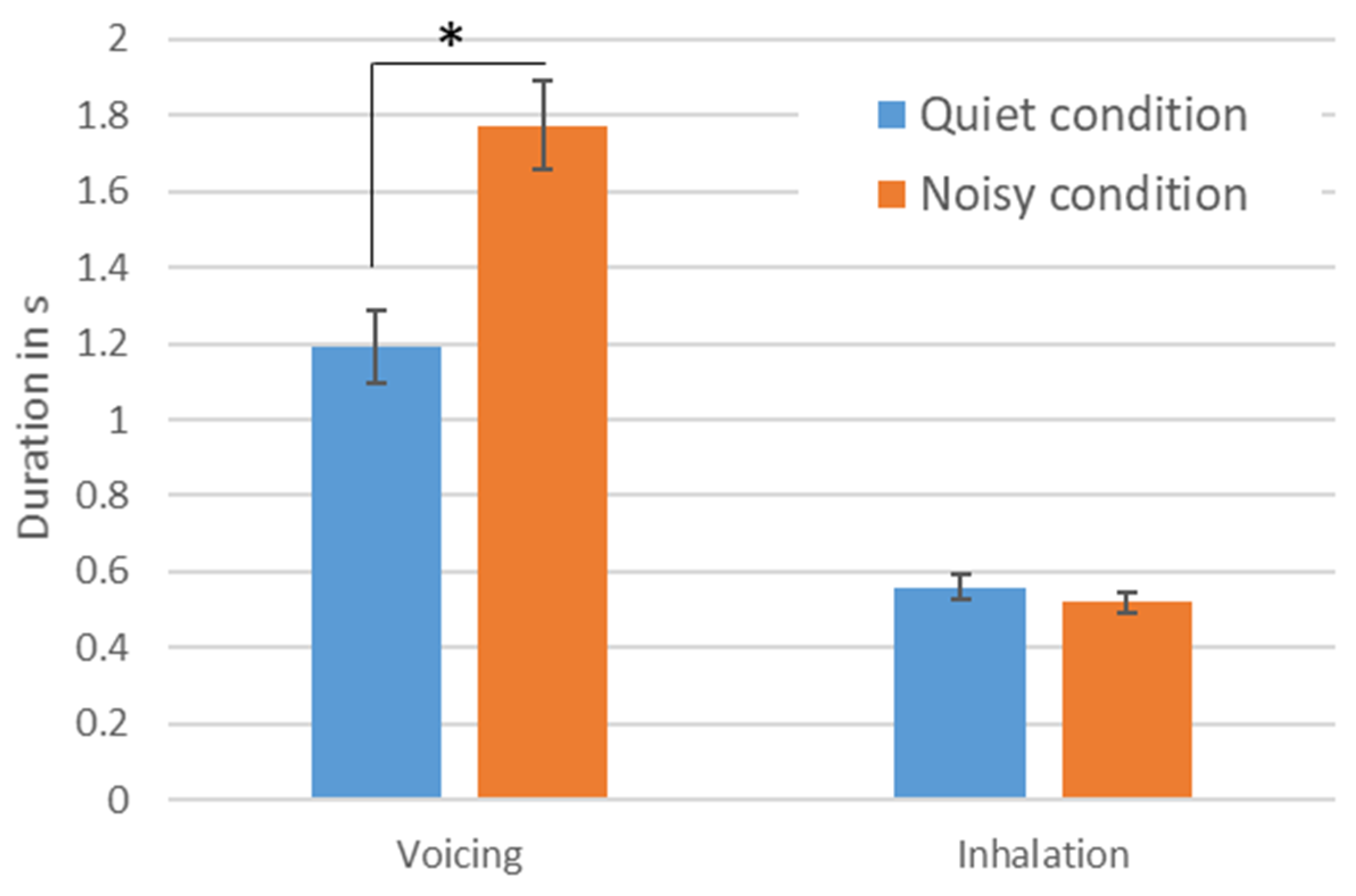 Ijerph 19 08929 g002