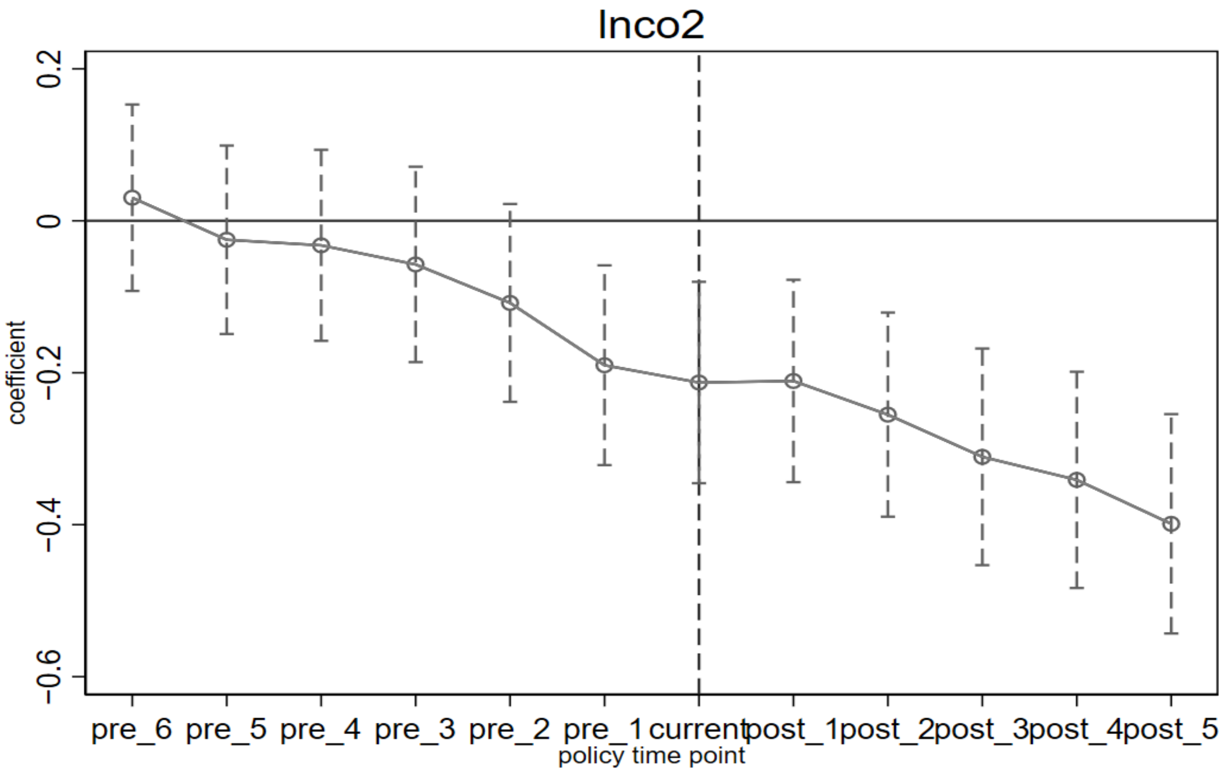 Ijerph 19 08932 g002 550