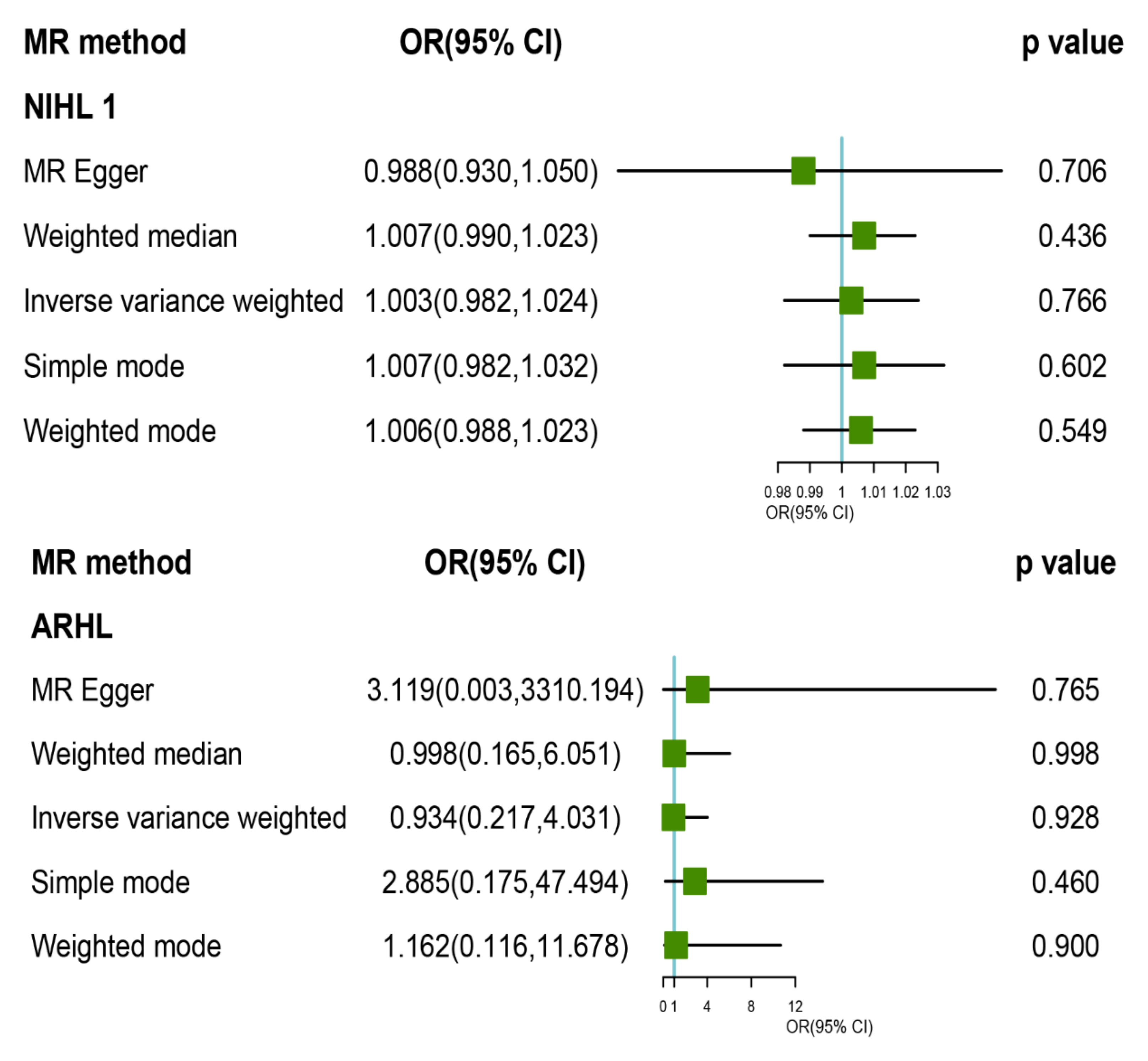 Ijerph 19 08937 g002a Ijerph 19 08937 g002a