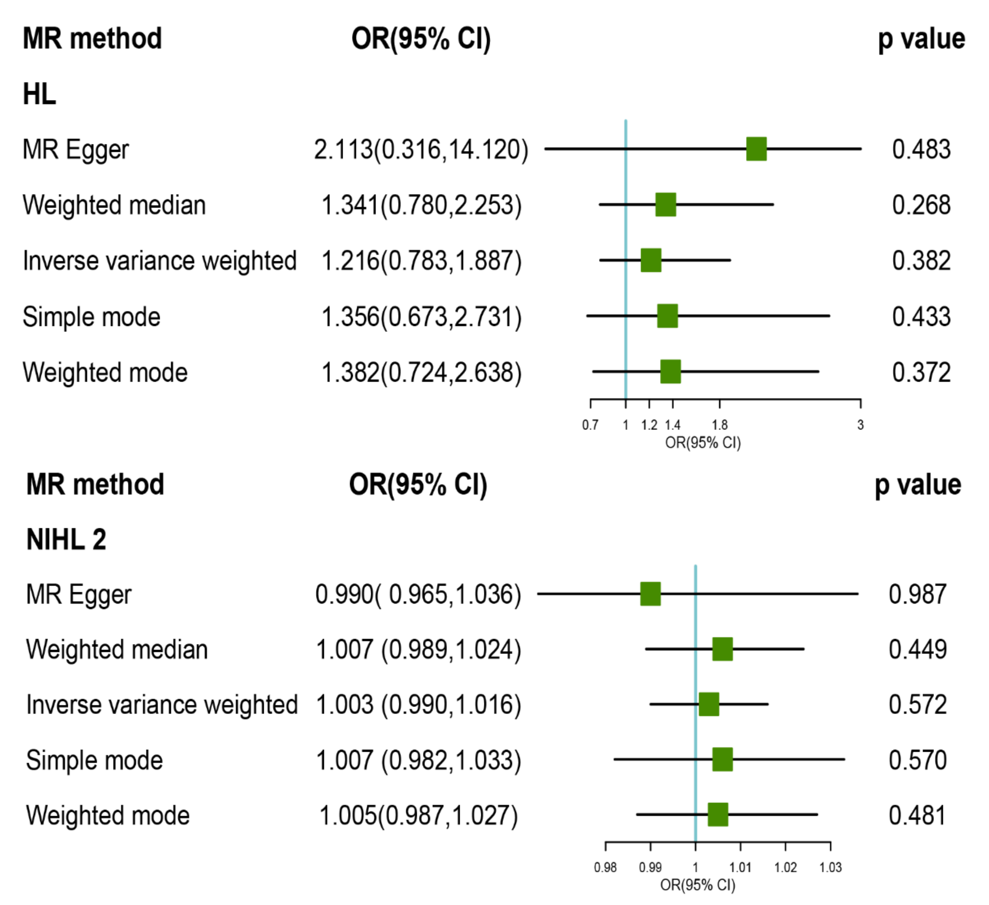 Ijerph 19 08937 g002b Ijerph 19 08937 g002b