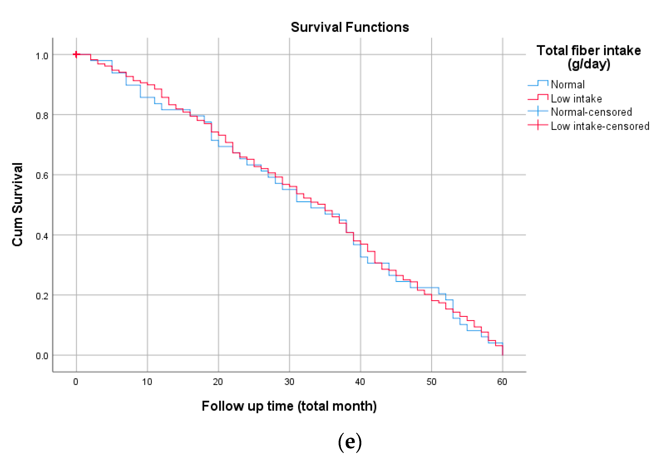 Ijerph 19 08943 g003c