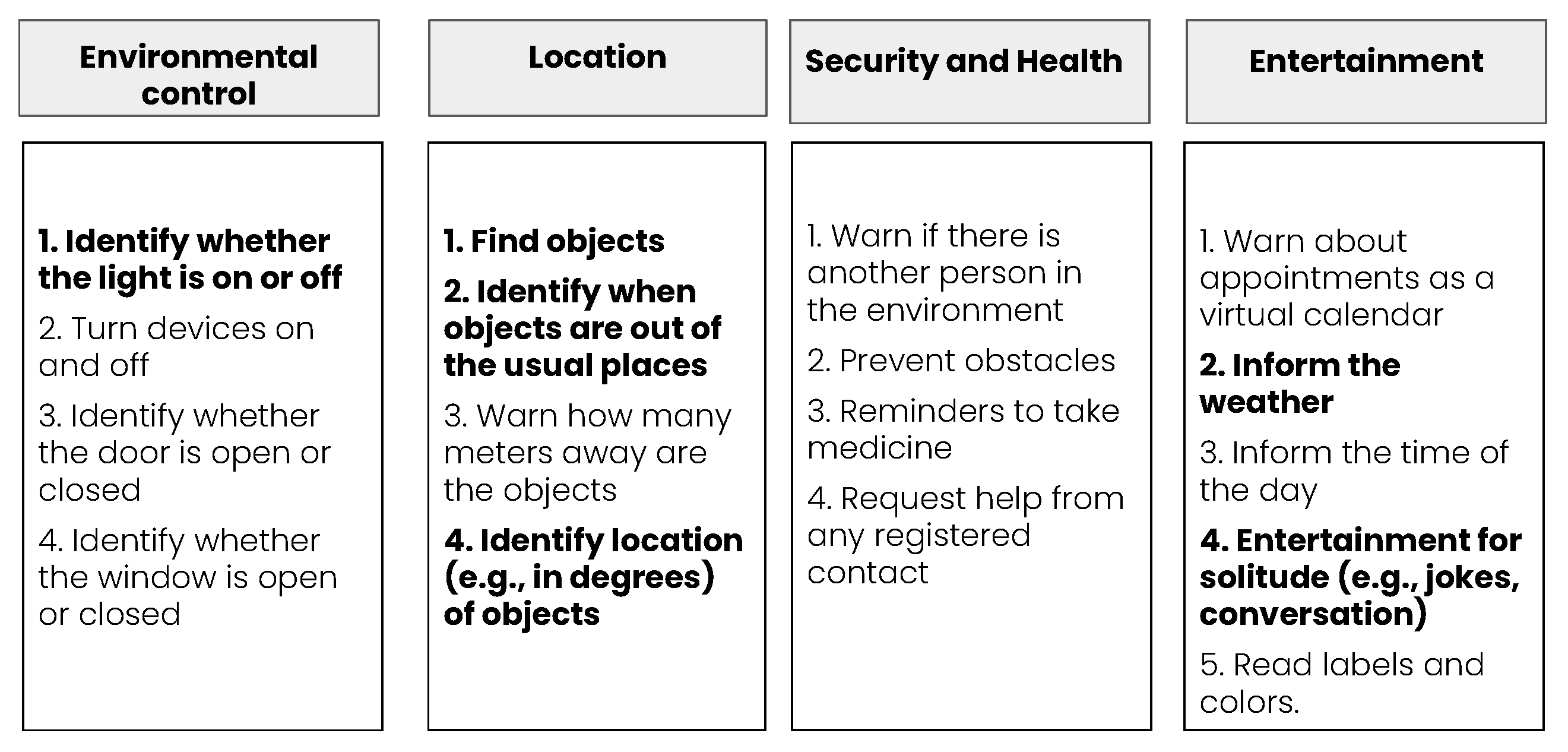 Ijerph 19 08945 g001 550