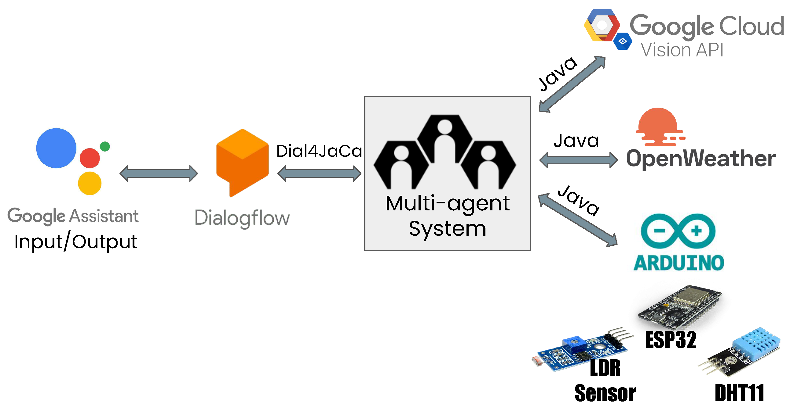 Ijerph 19 08945 g002 550