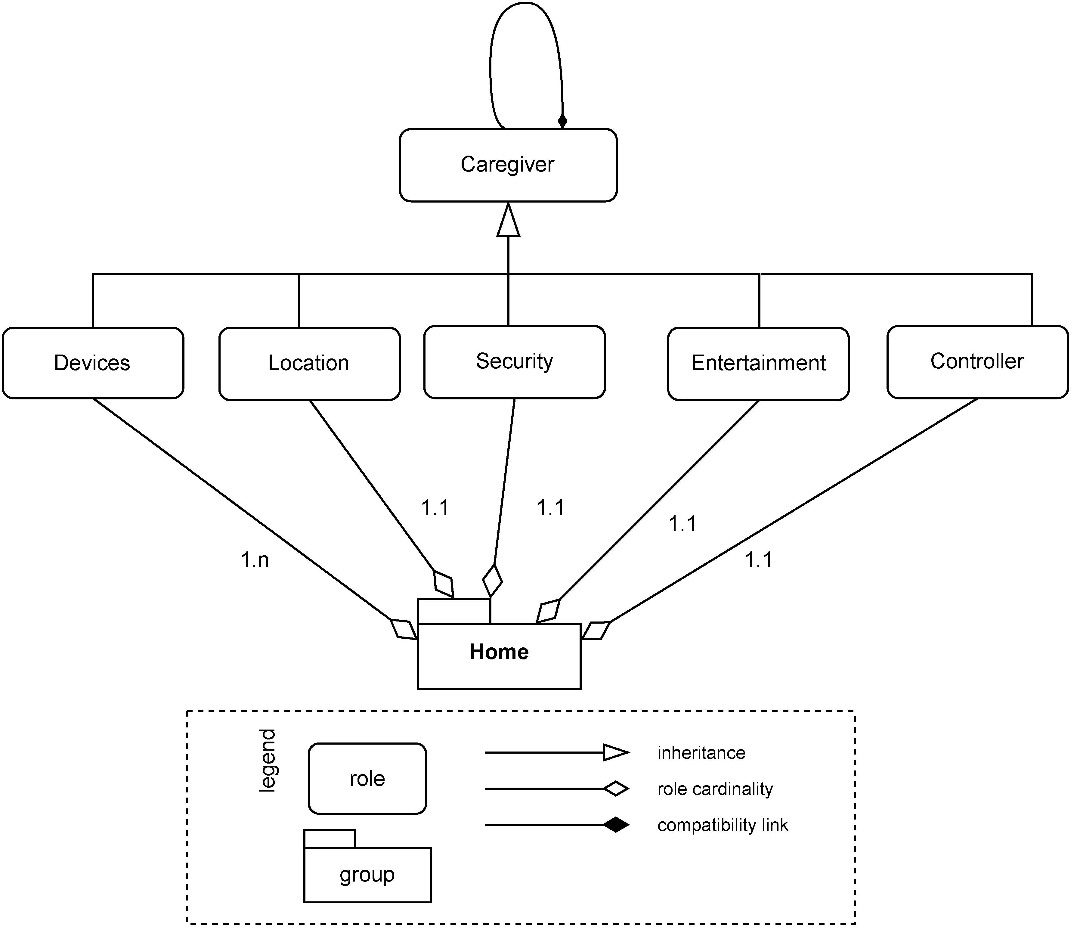 Ijerph 19 08945 g004 550