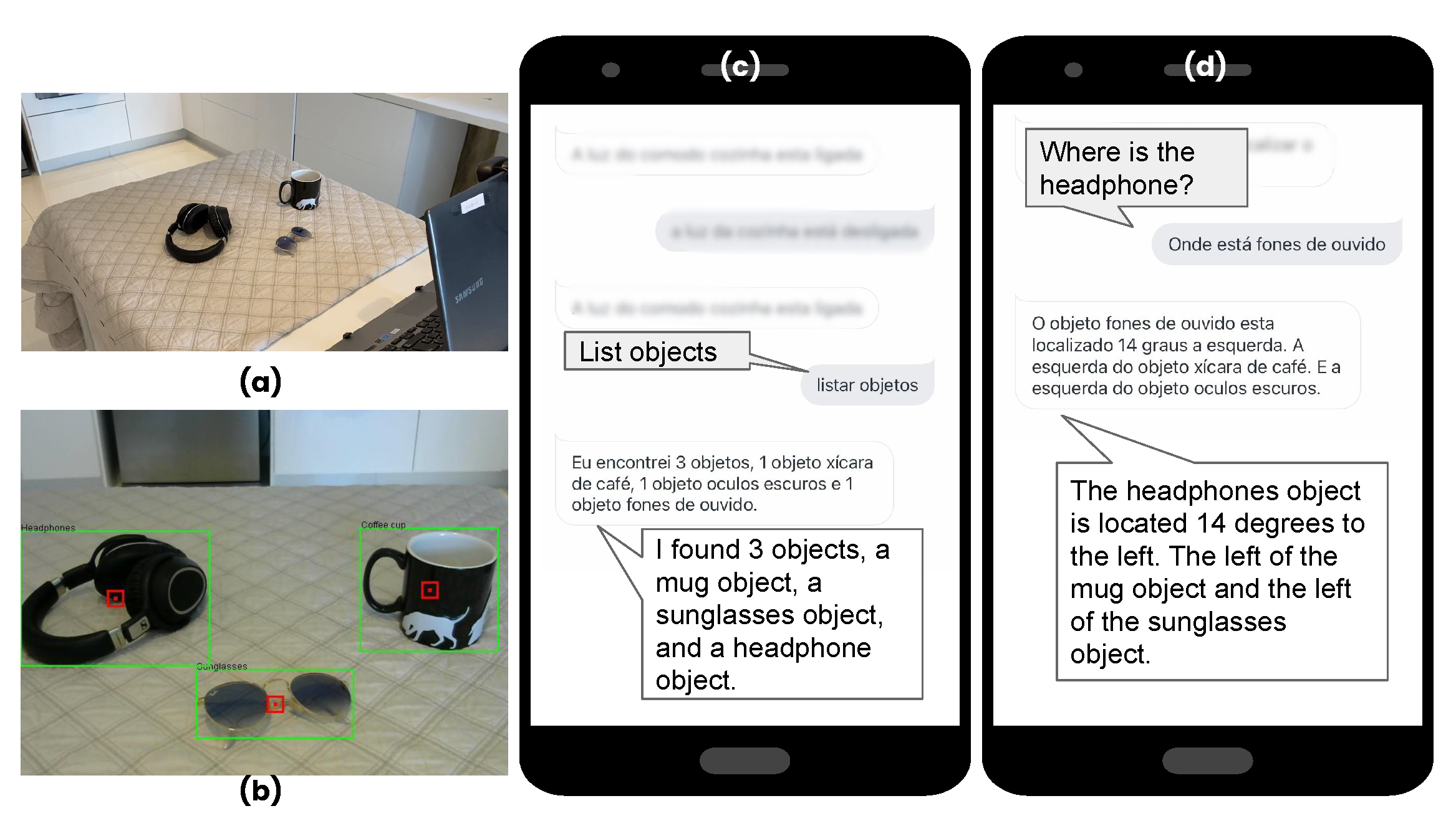 Ijerph 19 08945 g005 550