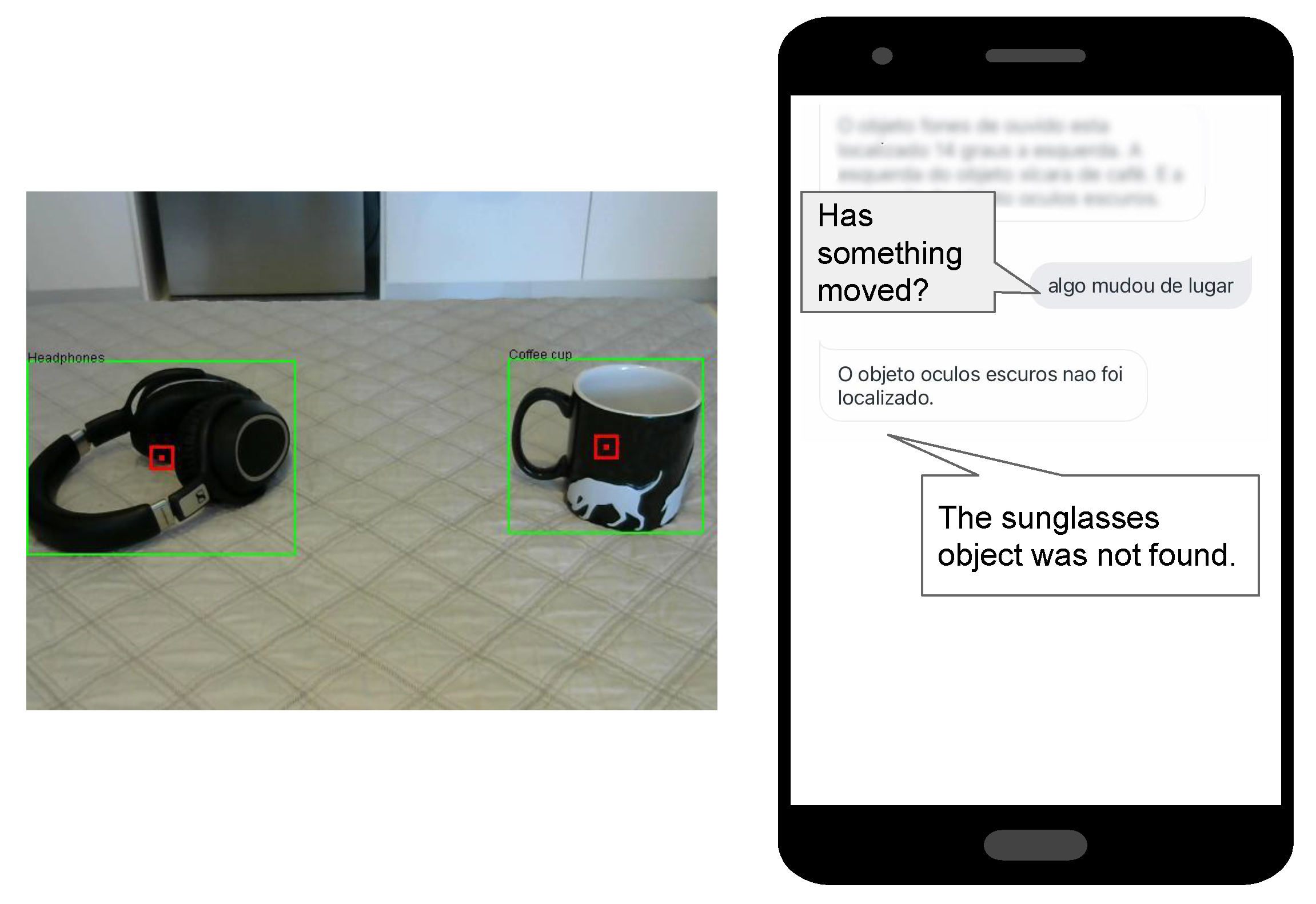 Ijerph 19 08945 g006 550