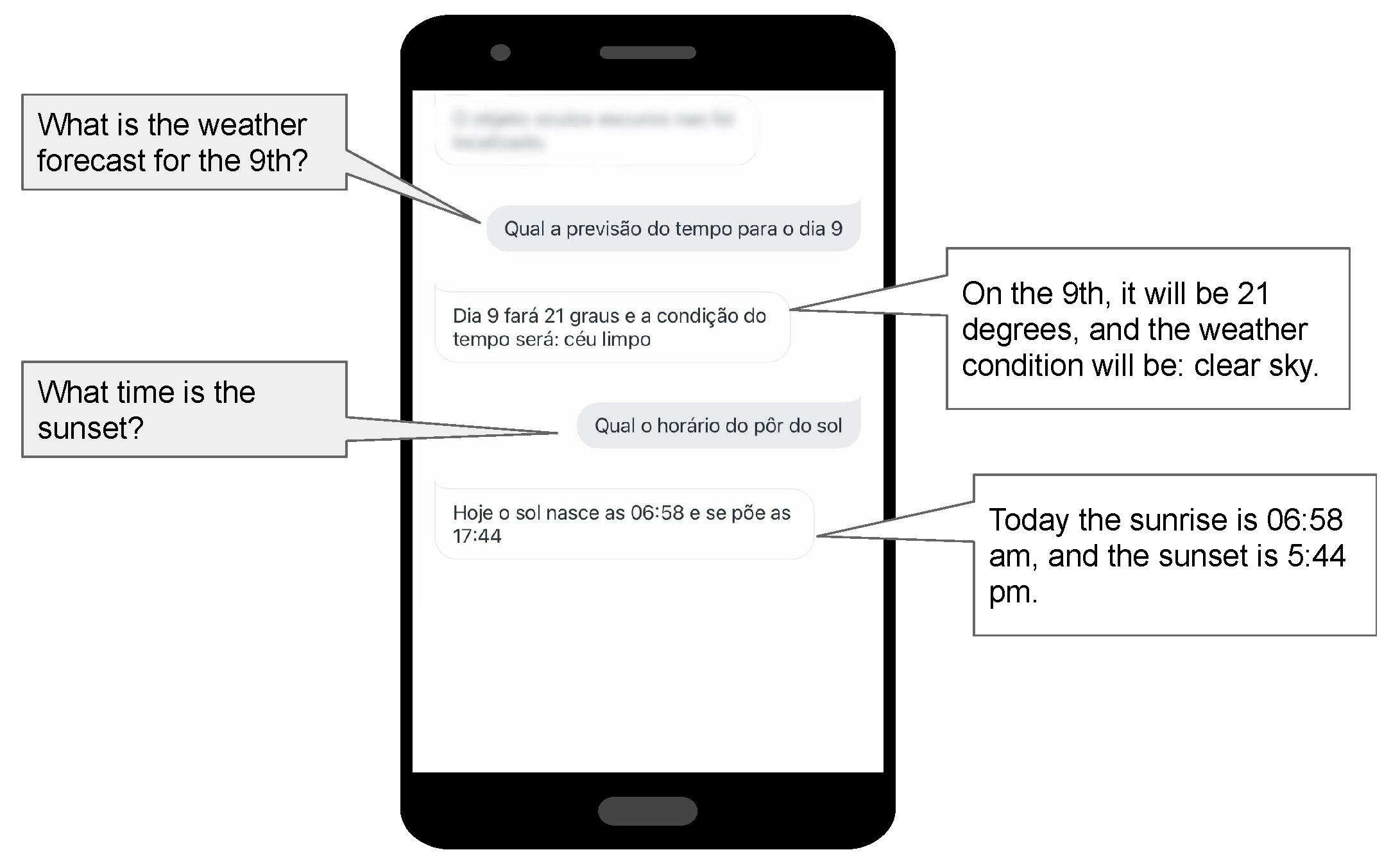 Ijerph 19 08945 g009 550