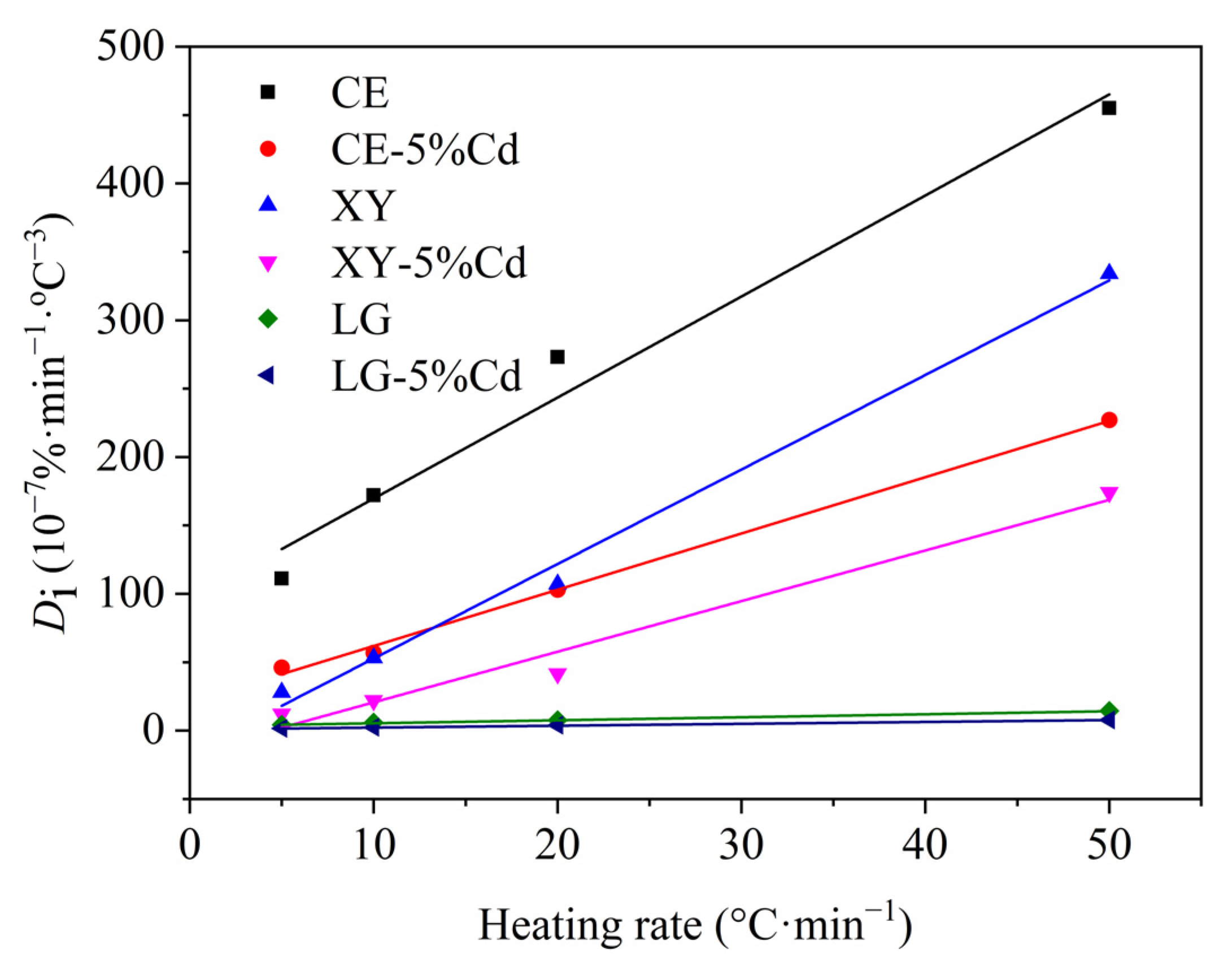 Ijerph 19 08953 g002 550