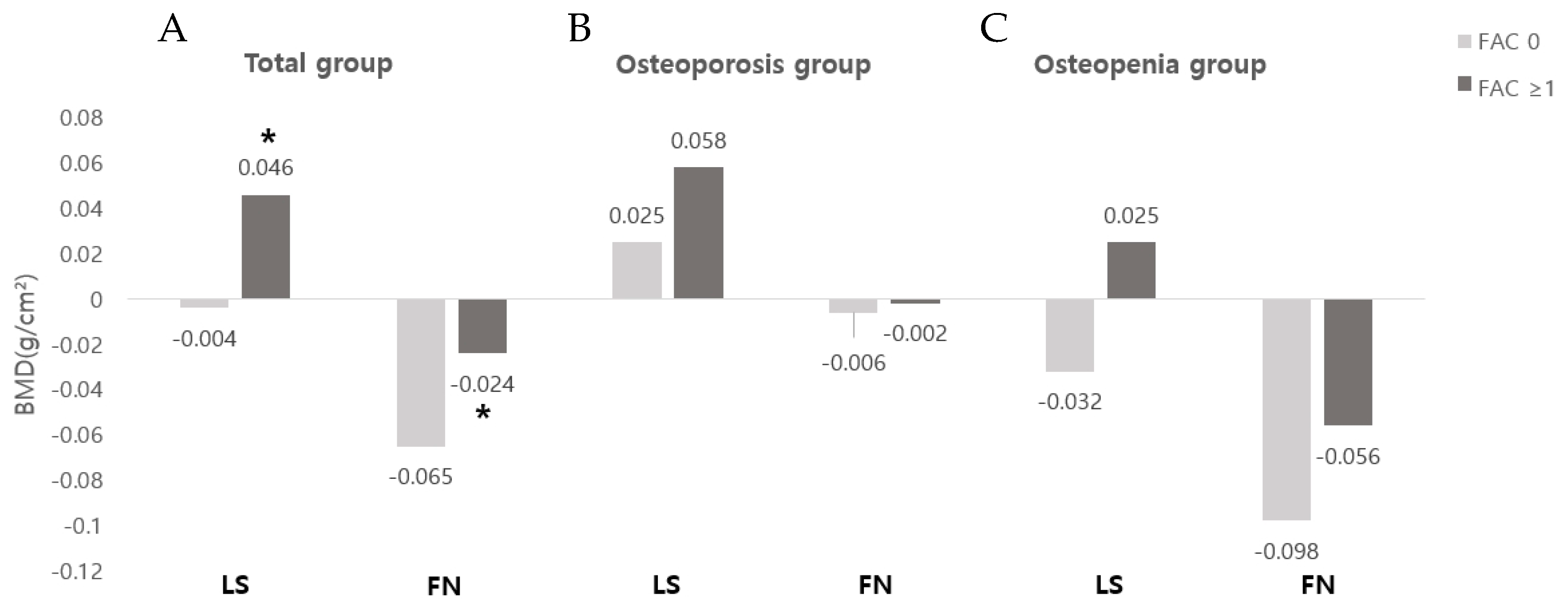 Ijerph 19 08954 g001