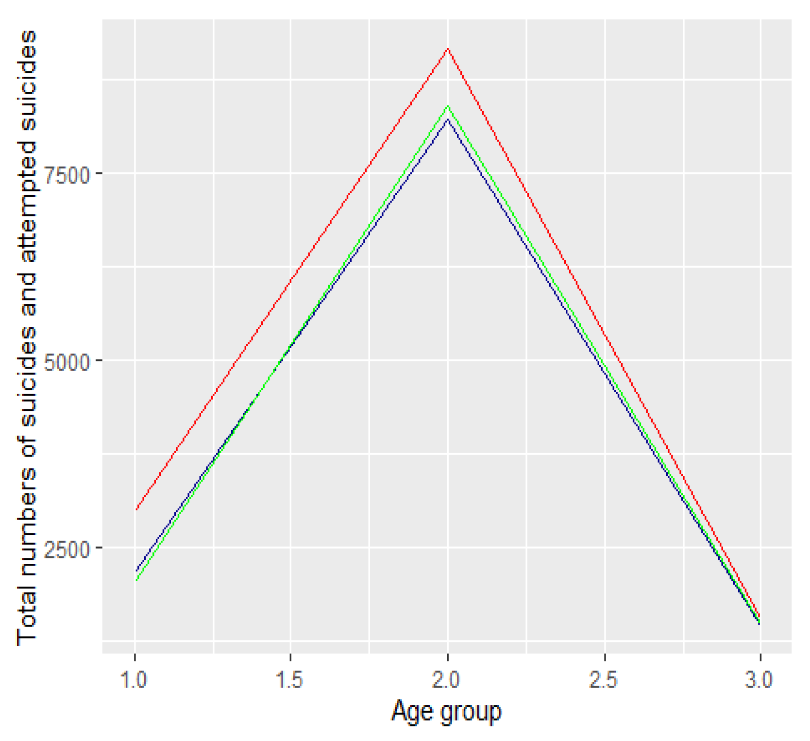 Ijerph 19 08968 g002 550