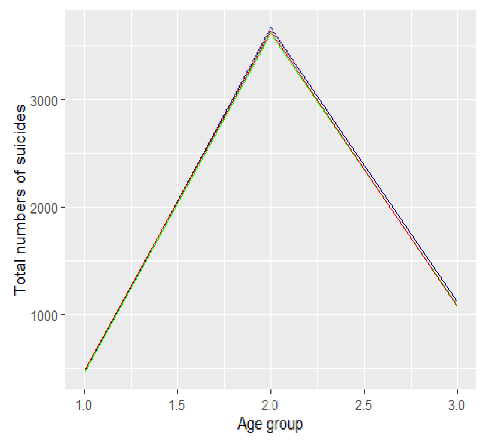 Ijerph 19 08968 g003 550