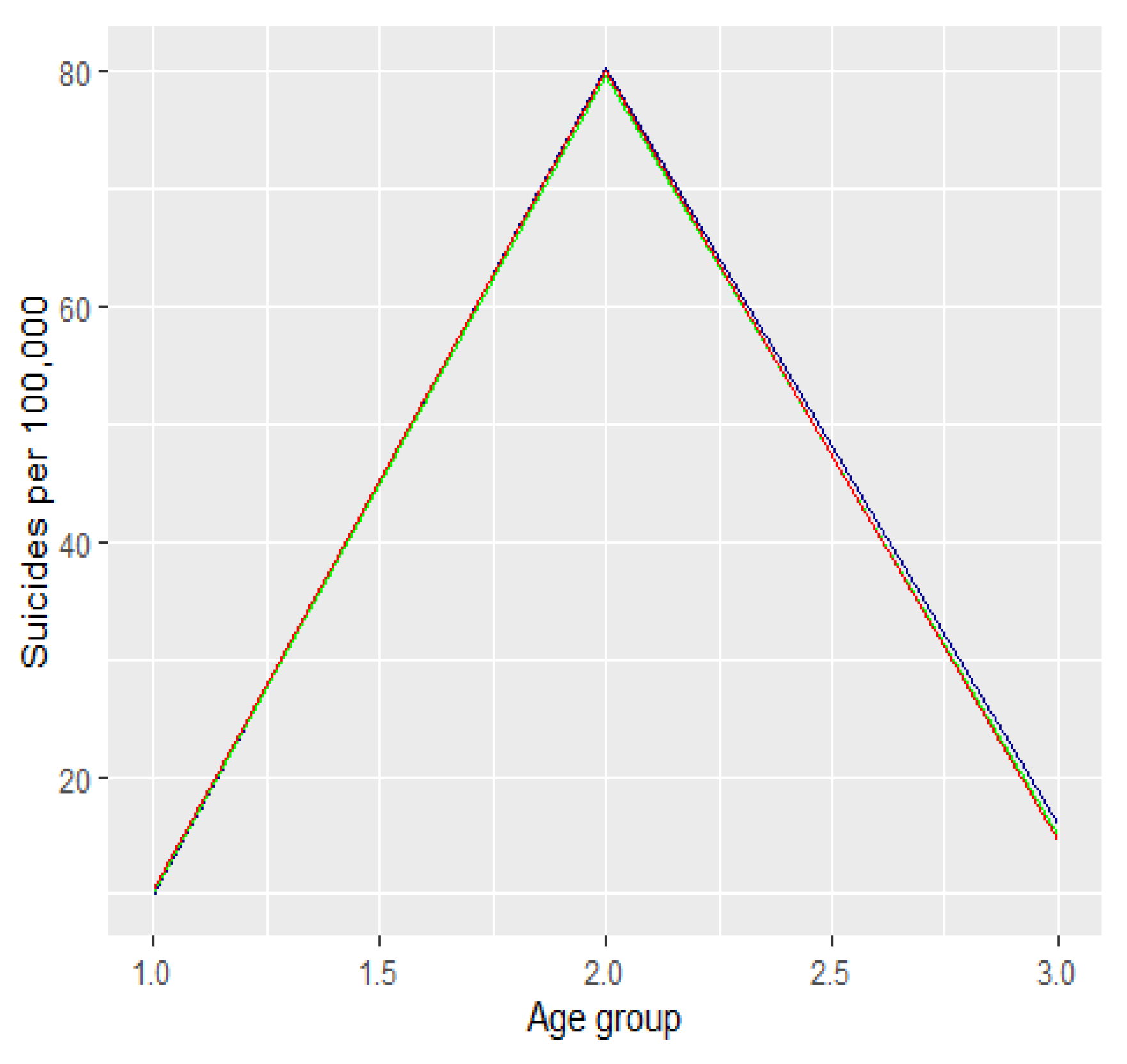 Ijerph 19 08968 g005 550