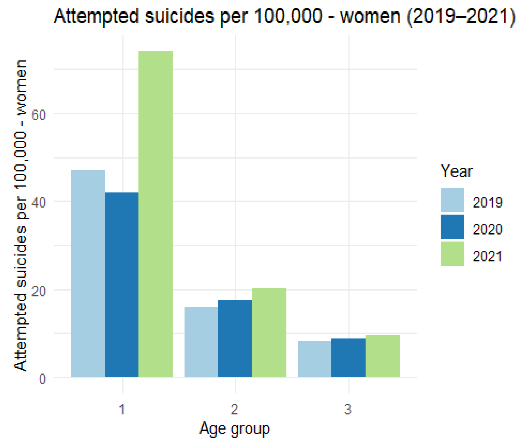 Ijerph 19 08968 g006 550