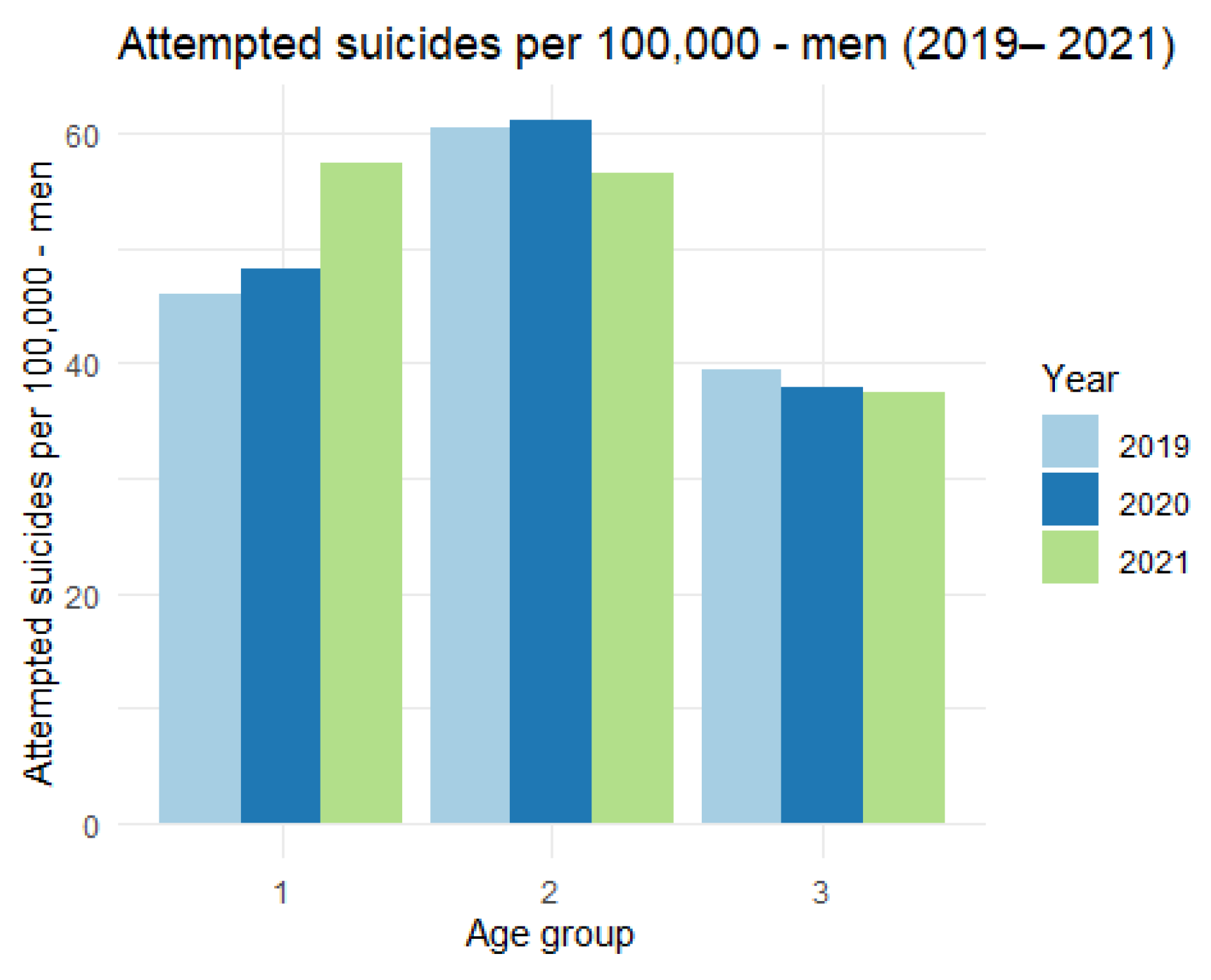 Ijerph 19 08968 g007 550