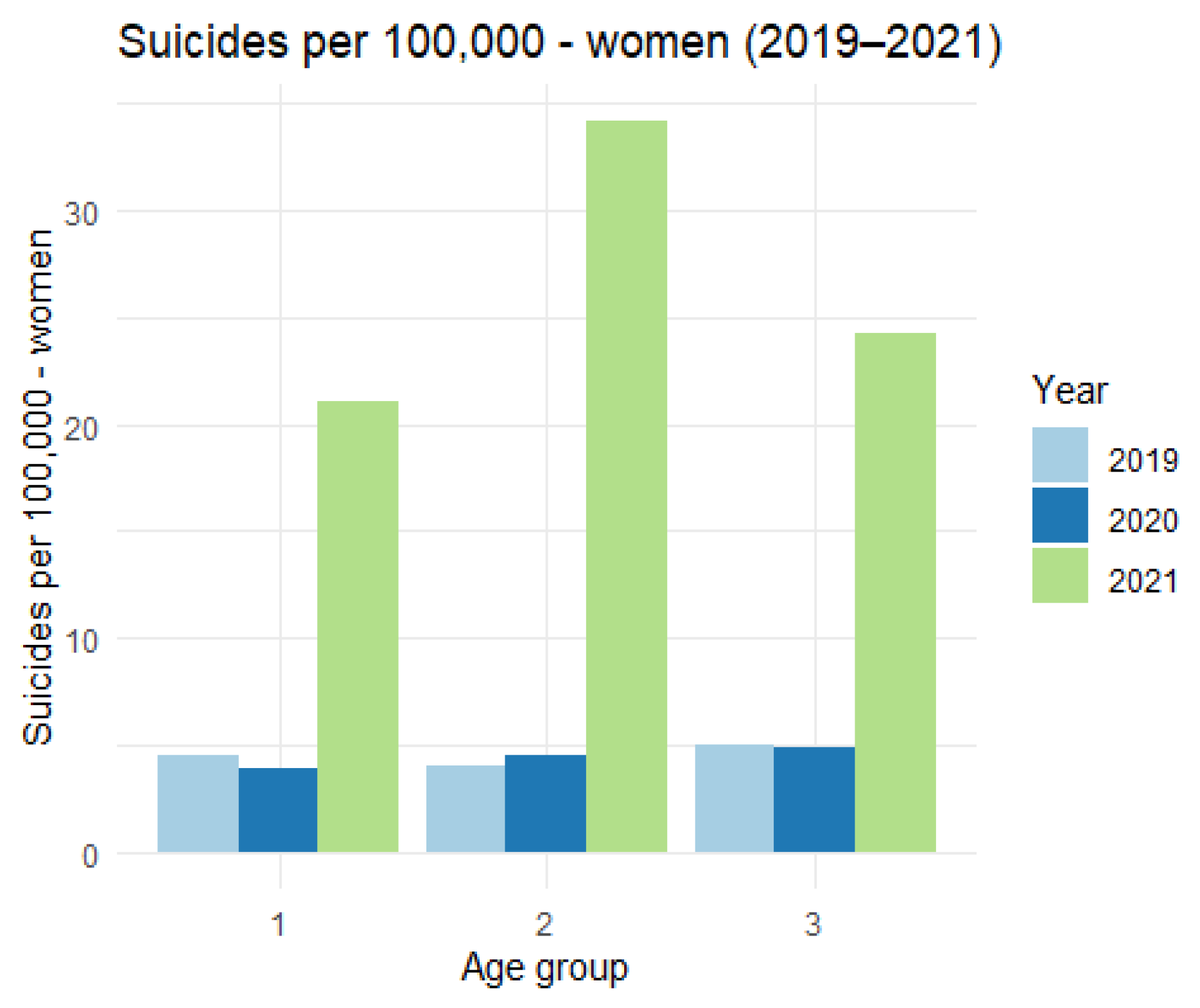 Ijerph 19 08968 g008 550