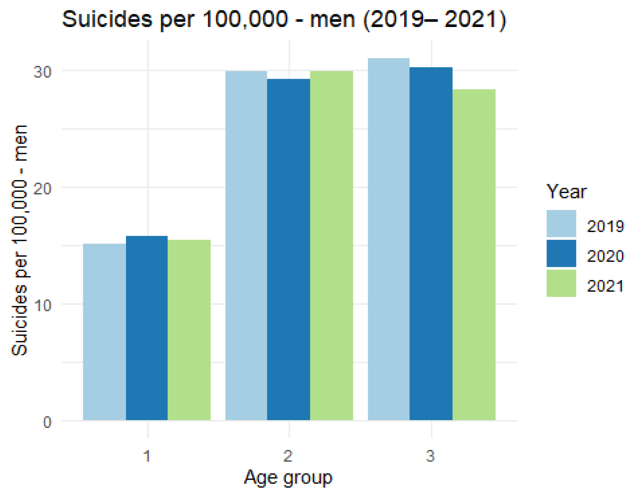 Ijerph 19 08968 g009 550