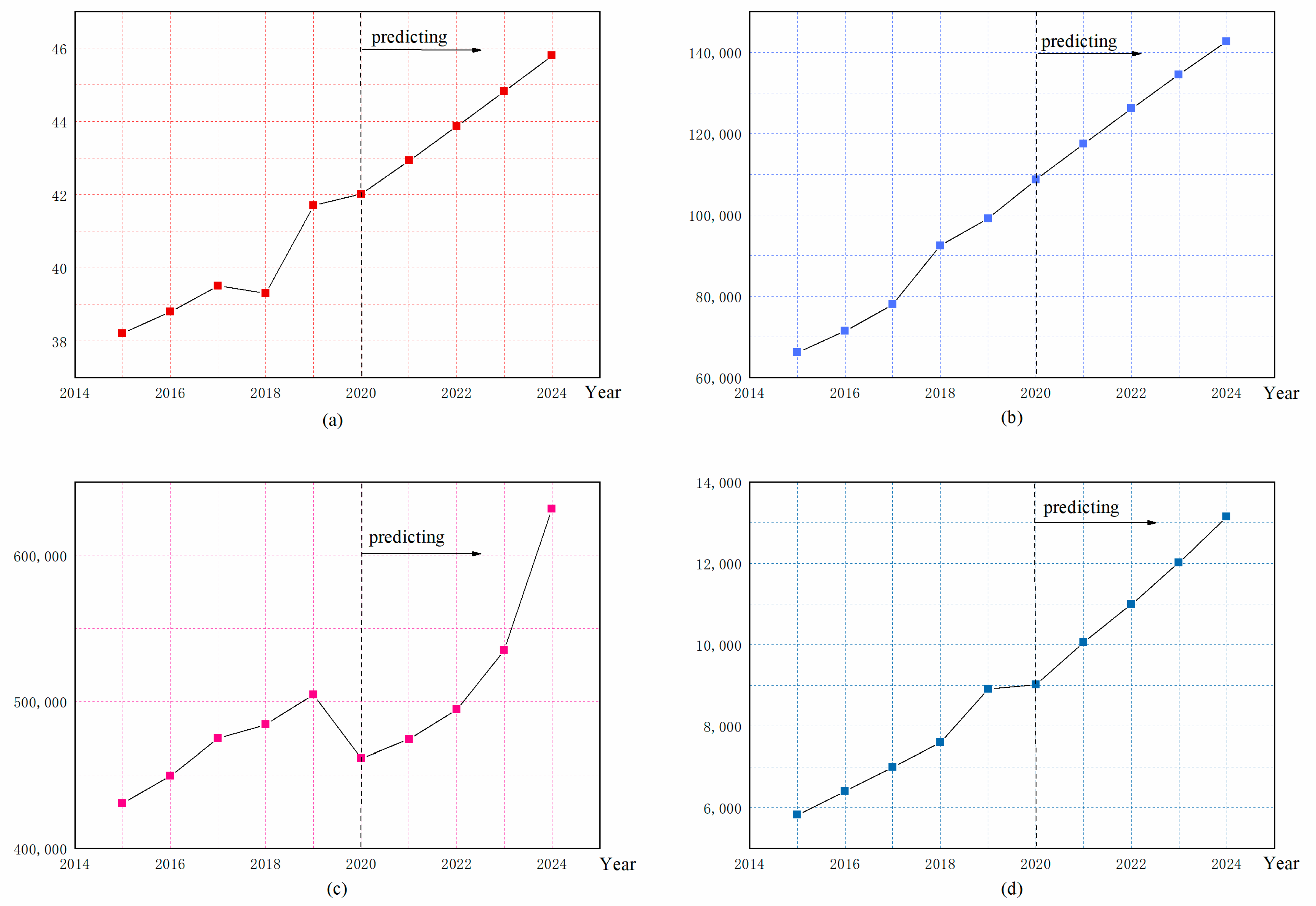 Ijerph 19 08969 g003 550