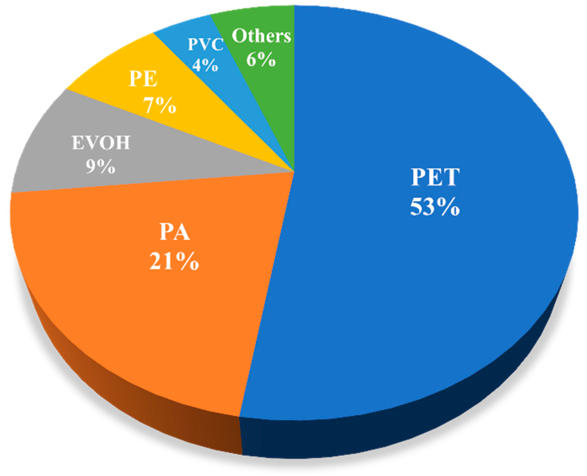 Ijerph 19 08972 g005 550