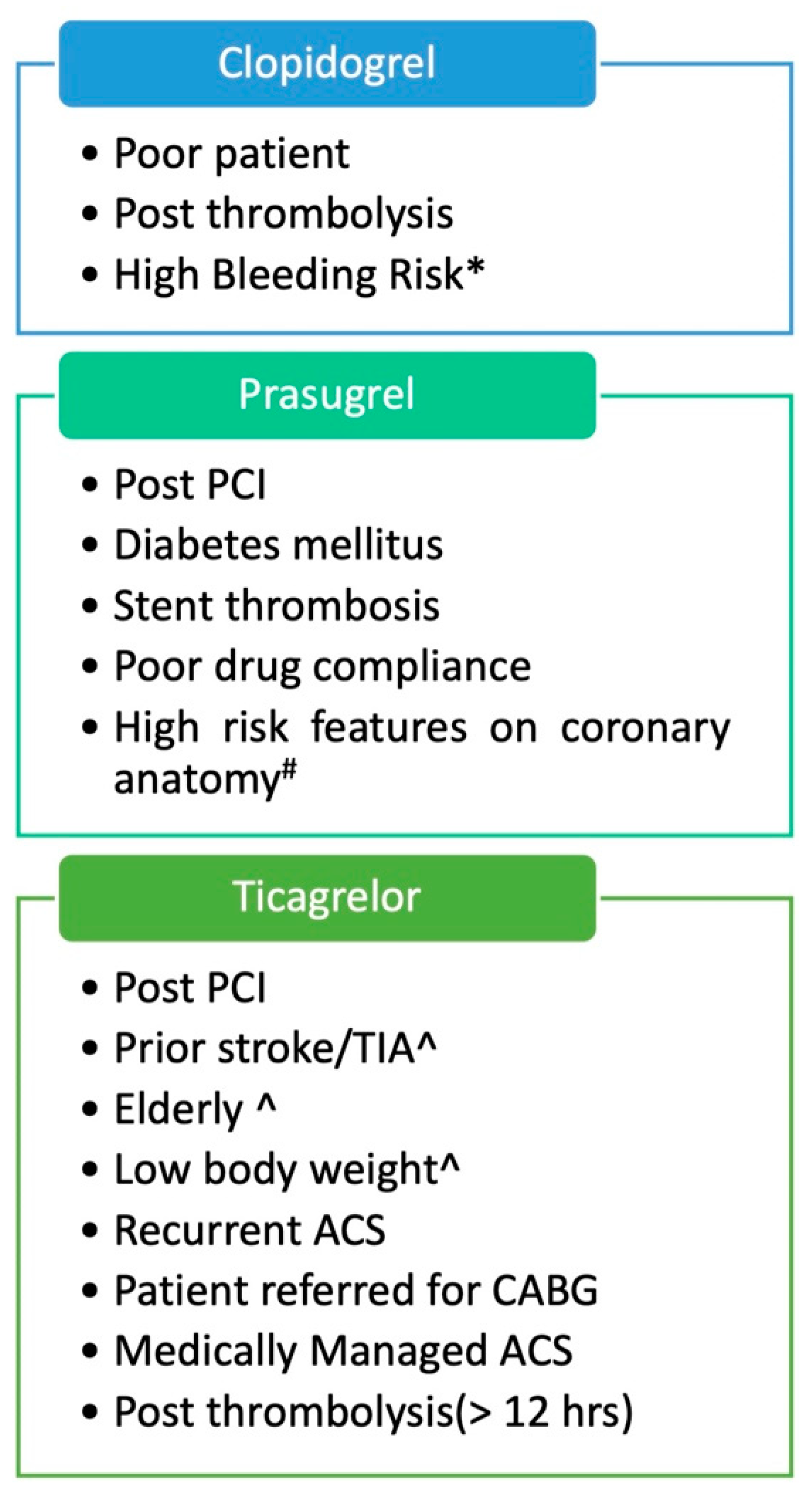 Ijerph 19 08977 g002